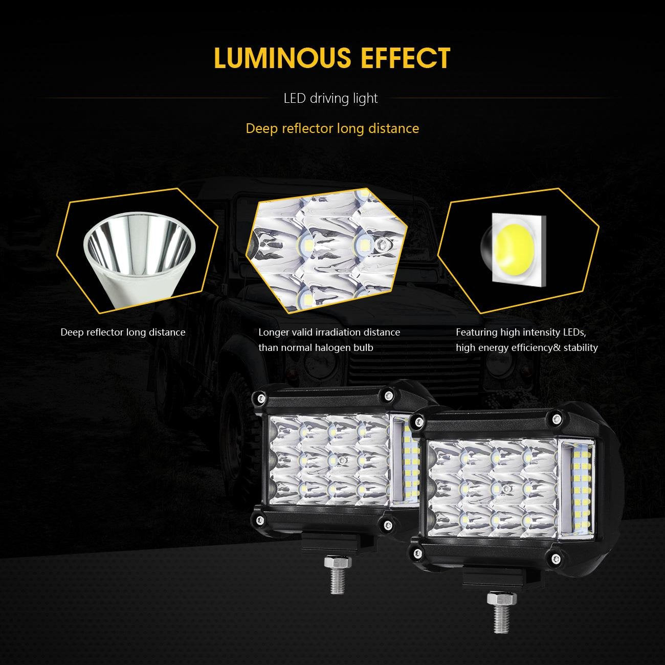 Auxbeam 4" Side Shooter LED Pods 19W 2Pcs LED Light Bar Off Road Light Pods with 19pcs * 1w Led Chips Spot Flood Combom Beam (Pack of 2)