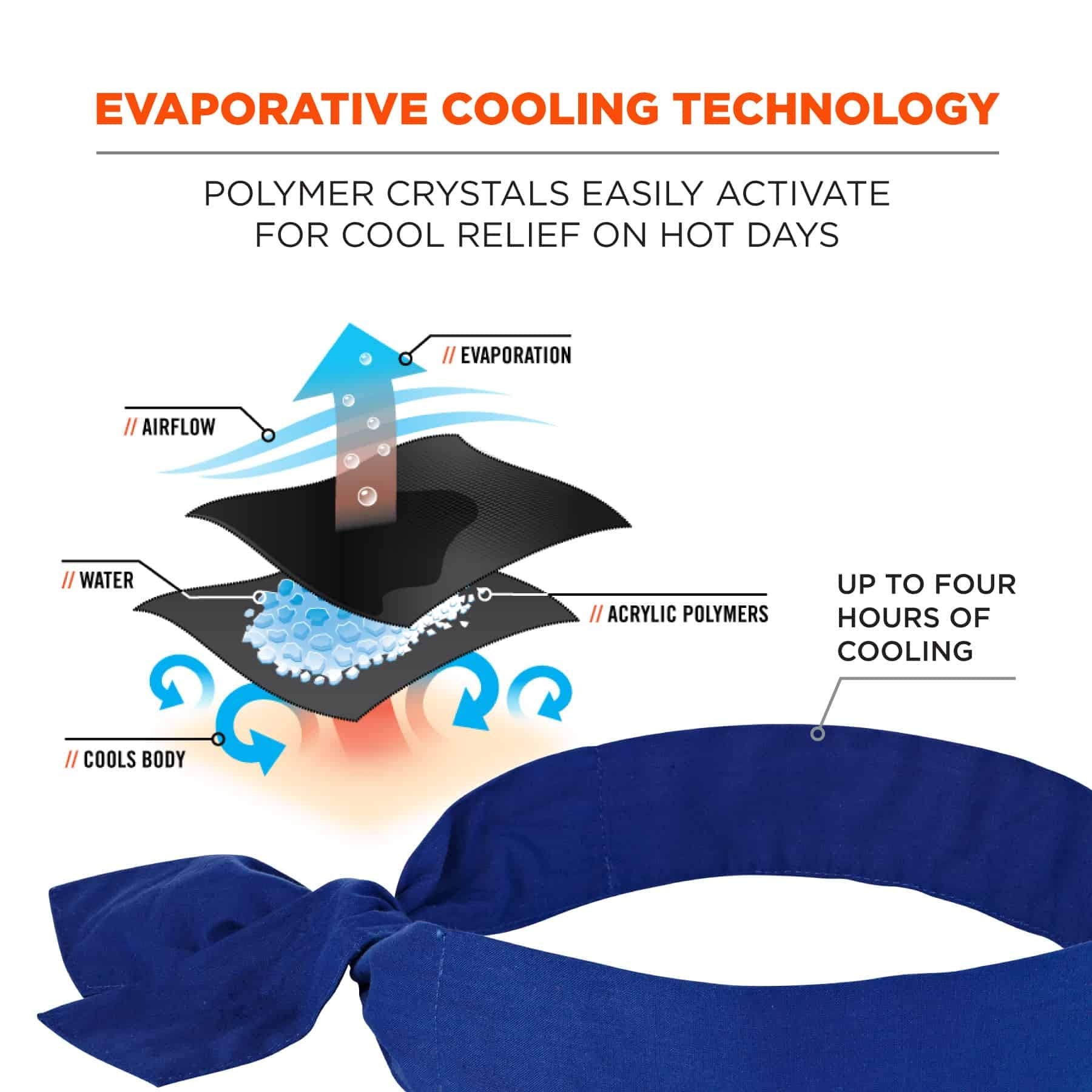 Ergodyne Chill Its 6700 Cooling Bandana, Evaporative Polymer Crystals for Cooling Relief, Tie for Adjustable Fit, Blue