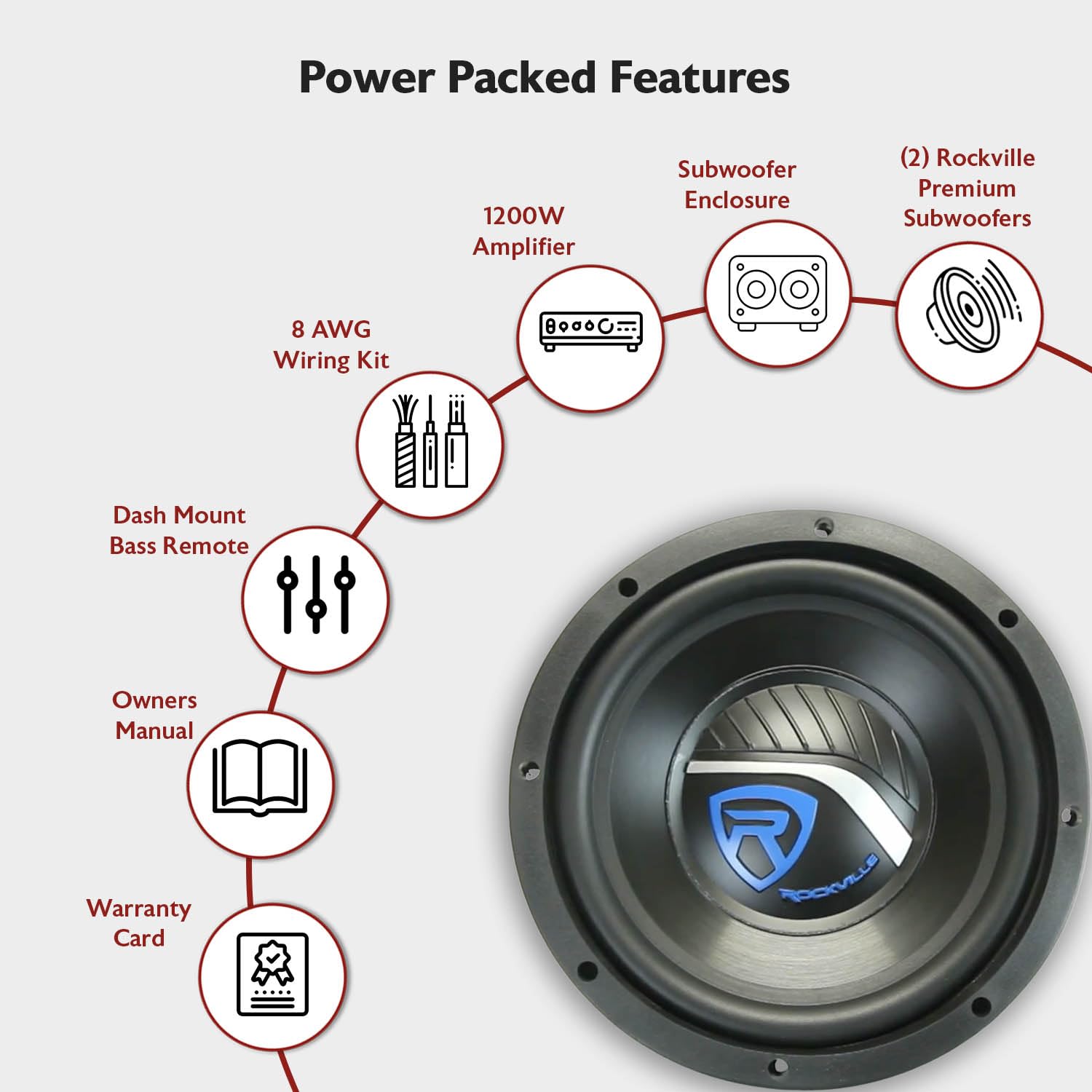Rockville RV8.2A 800 Watt Dual 8" Car Subwoofer Enclosure+Mono Amplifier+Amp Kit black