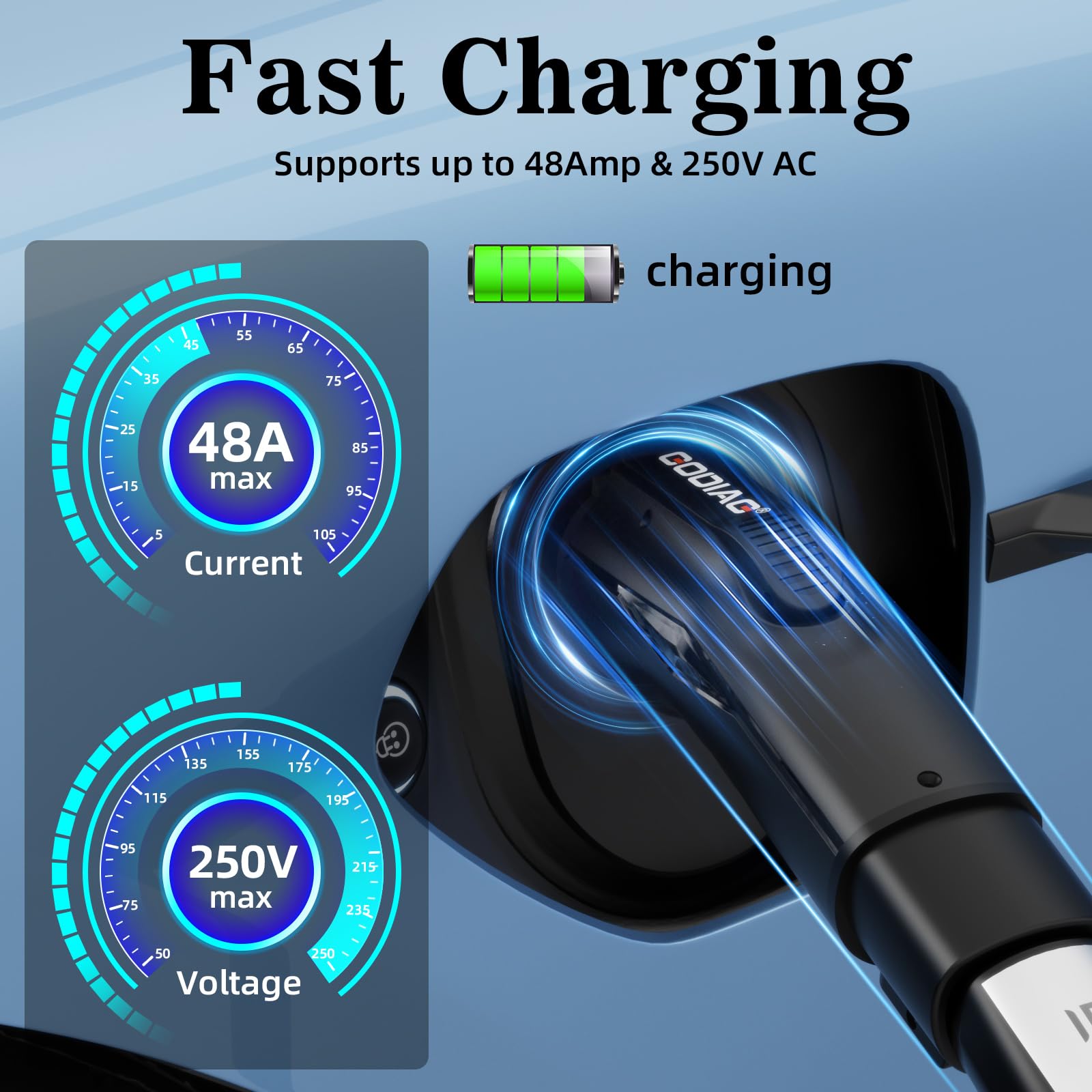 GODIAG NACS to J1772 Charging Adapter - Max 48 Amp & 250V J1772 EV Adapter, Compatible with Tesla High Powered Connectors Destination Chargers and Mobile Connectors (Black)