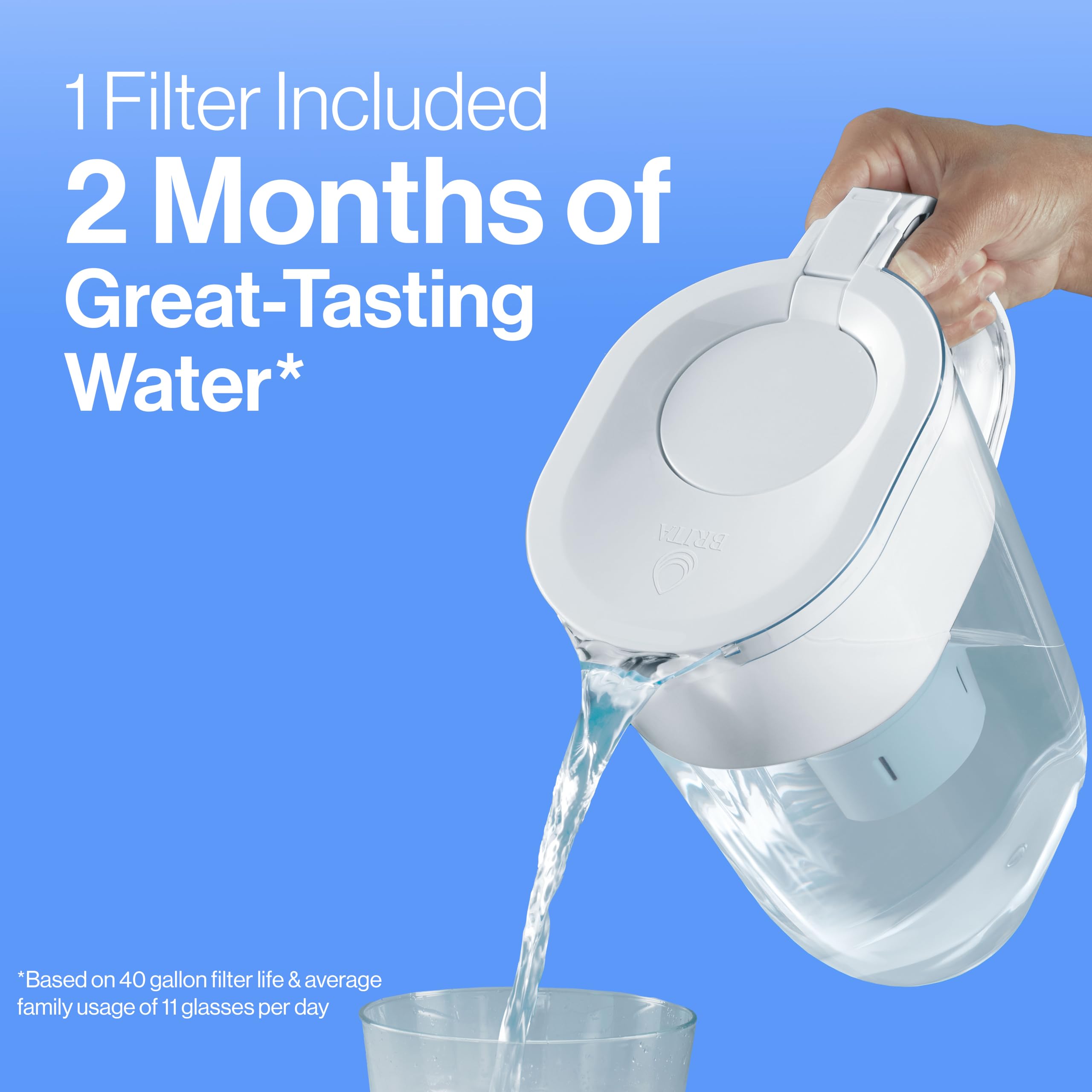 Brita Metro Water Filter Pitcher with SmartLight Filter Change Indicator, BPA-Free, Replaces 1,800 Plastic Water Bottles a Year, Lasts Two Months, Includes 1 Filter, Small - 6-Cup Capacity, White