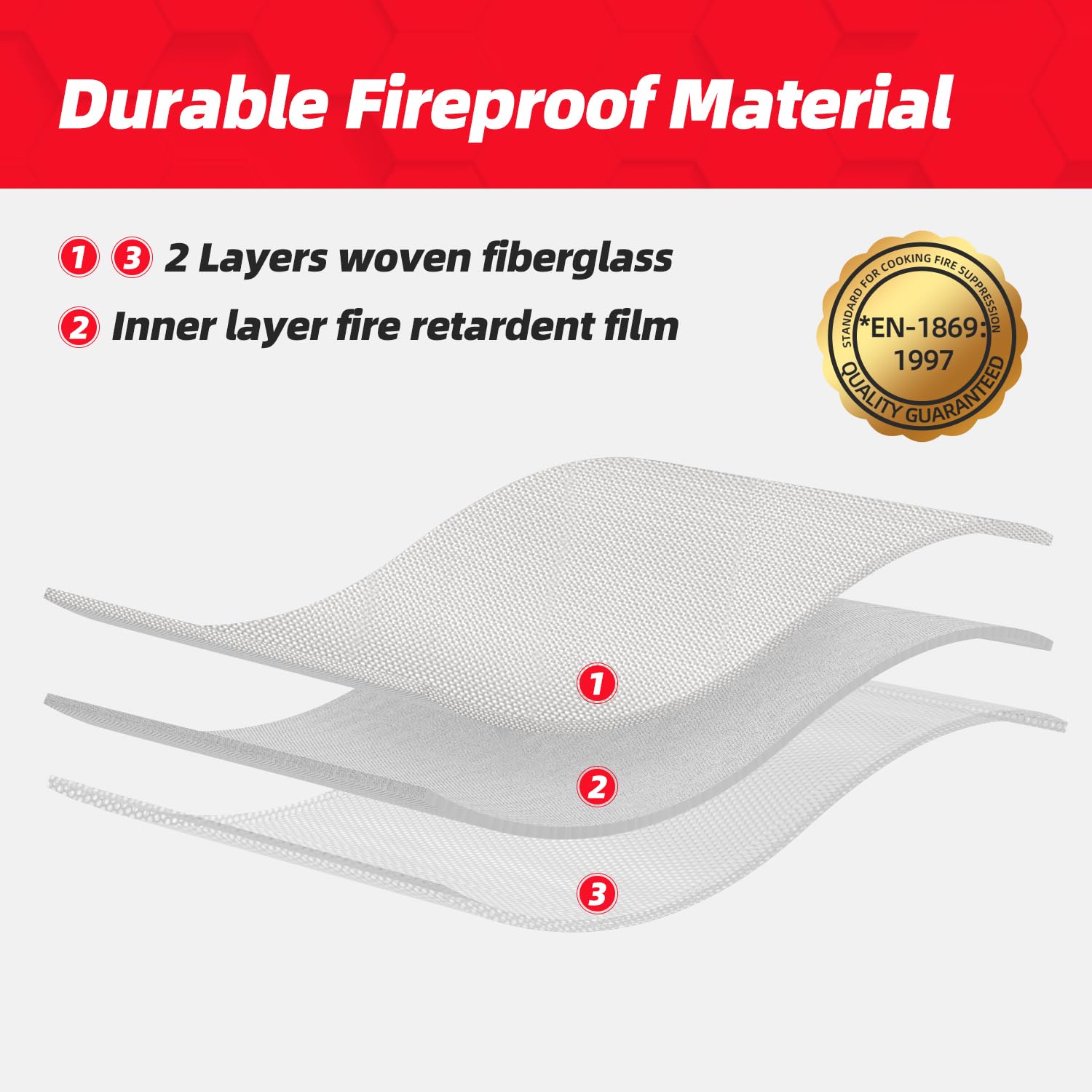 LaSyL Fire Blanket Emergency for Home, 40" x 40"(Pack of 2), Fire Supression Blanket Good for Home Safety, Kitchen, and Camping,Hurricane Preparedness Items