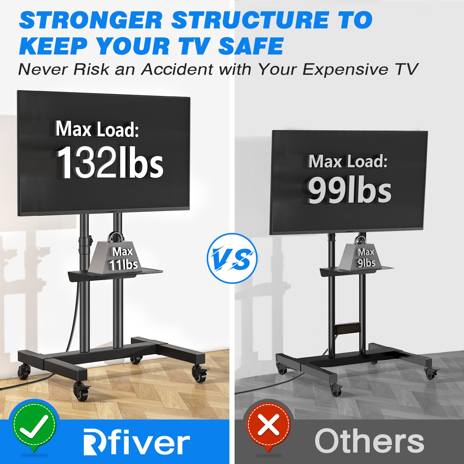 Rfiver Upgraded Mobile TV Stand with Power Outlet for 32-85 Inch TVs, Heavy Duty Rolling TV Cart on Wheels up to 132 lbs, Height Adjustable Portable TV Stand with AV Shelf for Bedroom, Home, Office