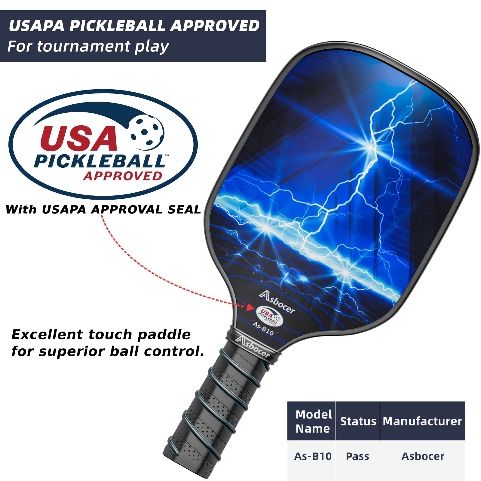 Asbocer Pickleball Paddles, USAPA Approved Pickleball Paddles Set of 2, Fiberglass Surface Pickleball Set, 4 Pickleball Balls, 2 Cooling Towels, Pickleball Bag, Pickleball Paddle Gifts for Men Women