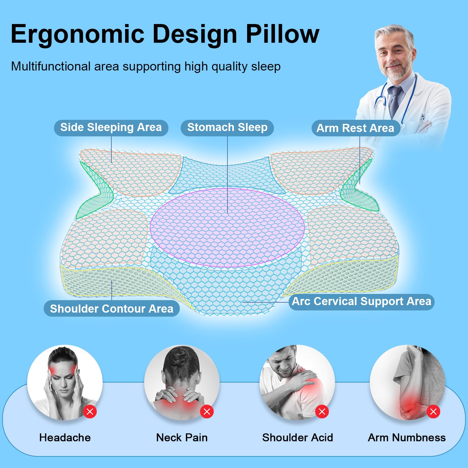 Anvo Cervical Pillow for Neck Pain Relief - Memory Foam Pillows for Neck and Shoulder Pain, Neck Pillows for Pain Relief Sleeping - Ergonomic Pillow for Side Back & Stomach Sleeper - Blue Firm