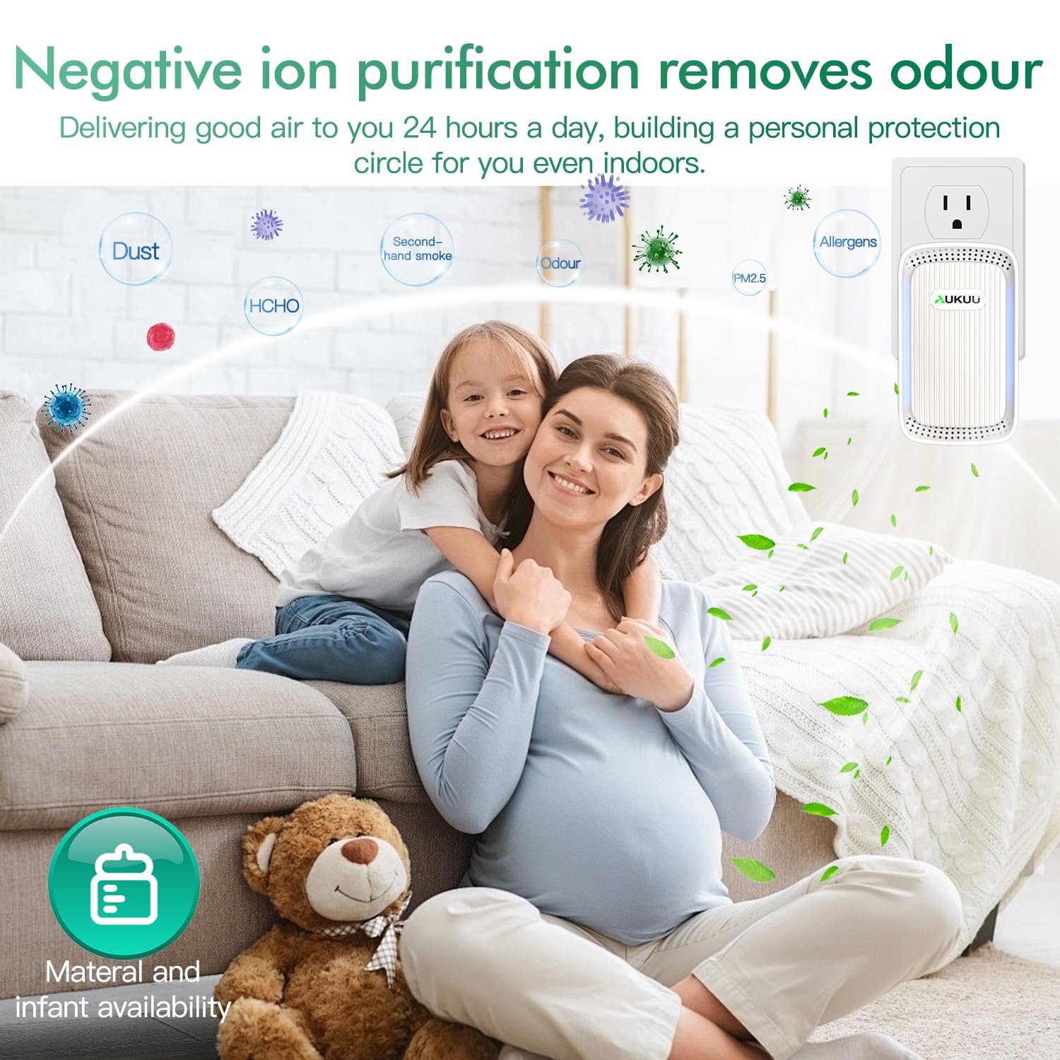 Air Ionizers (4 Pack）- Plug In Negative Ion Air Purifiers - Quiet Air Freshener for Home, Bedroom, Office, Basement - Portable Air Purifier Odor, Smoke, Dust, Pet Smell - Mini Air Cleaner White