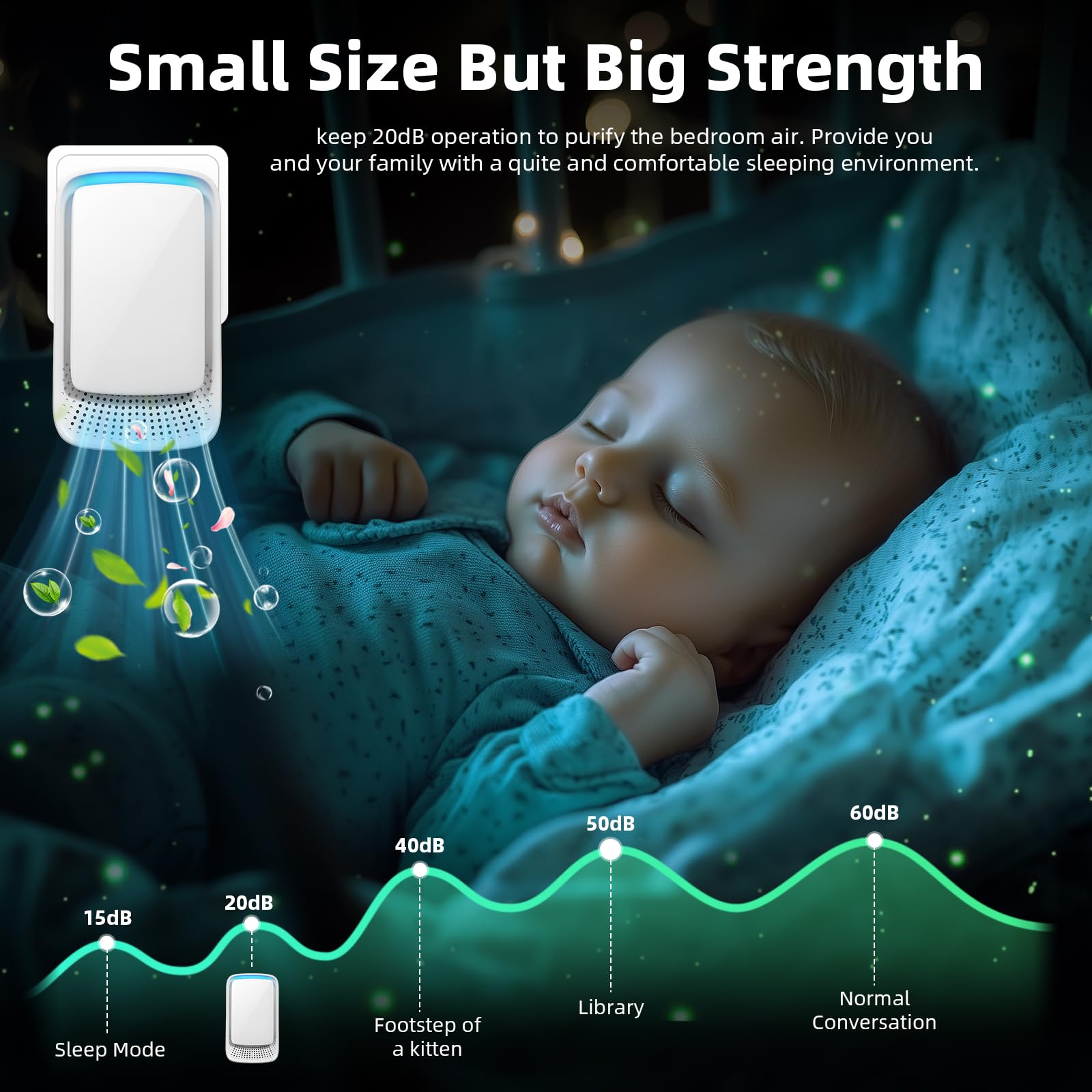 2026 Air Ionizer Plug In Air Purifier with Negative Ion Generator,Air Ionizers for Home & Dust Mites,Quiet Mini Air Freshener for Bedroom,Office,Basement,Air Purifiers for Odor,Dust,Smoke,Pets Smell