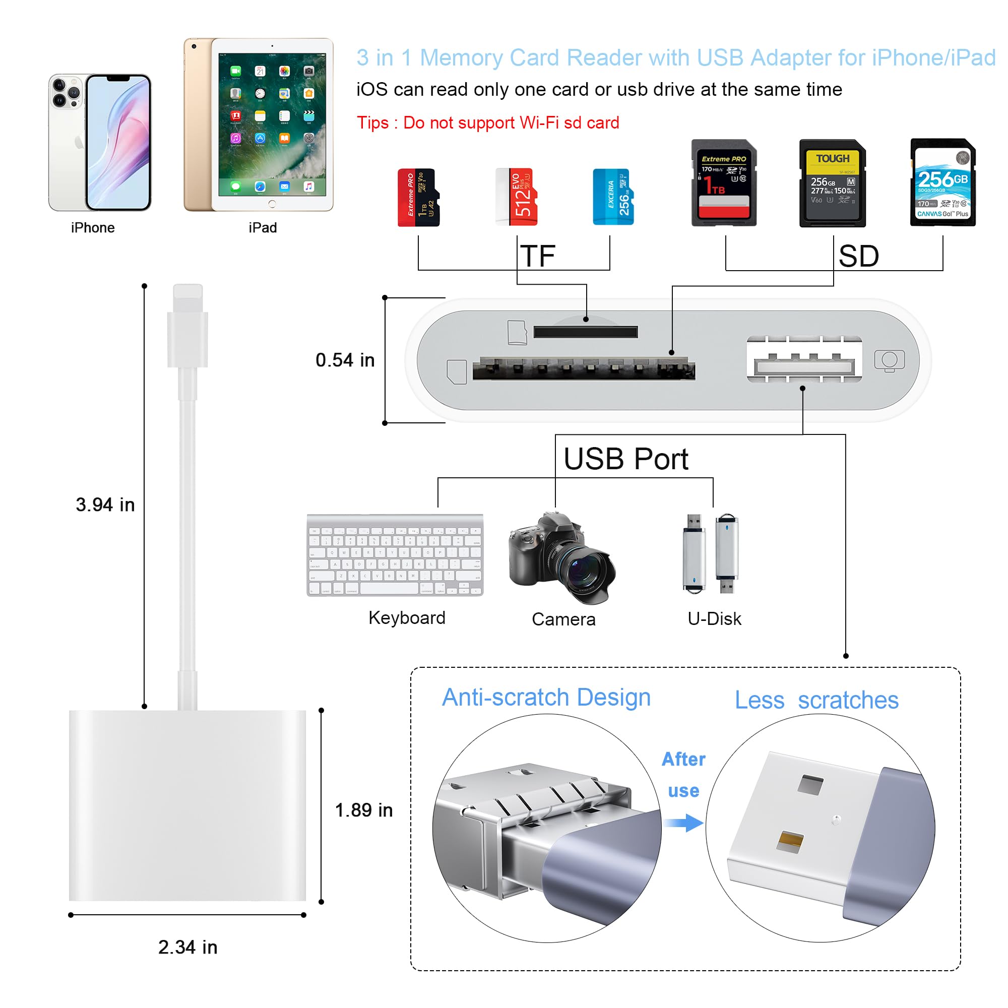 SZHAIYIJIN SD Card Reader for iPhone, Memory Card Reader with USB Camera Adapter Plug and Play Trail Game Camera SD Card Viewer Supports SD and TF Card Micro SD Card Adapter for iPad No App Required