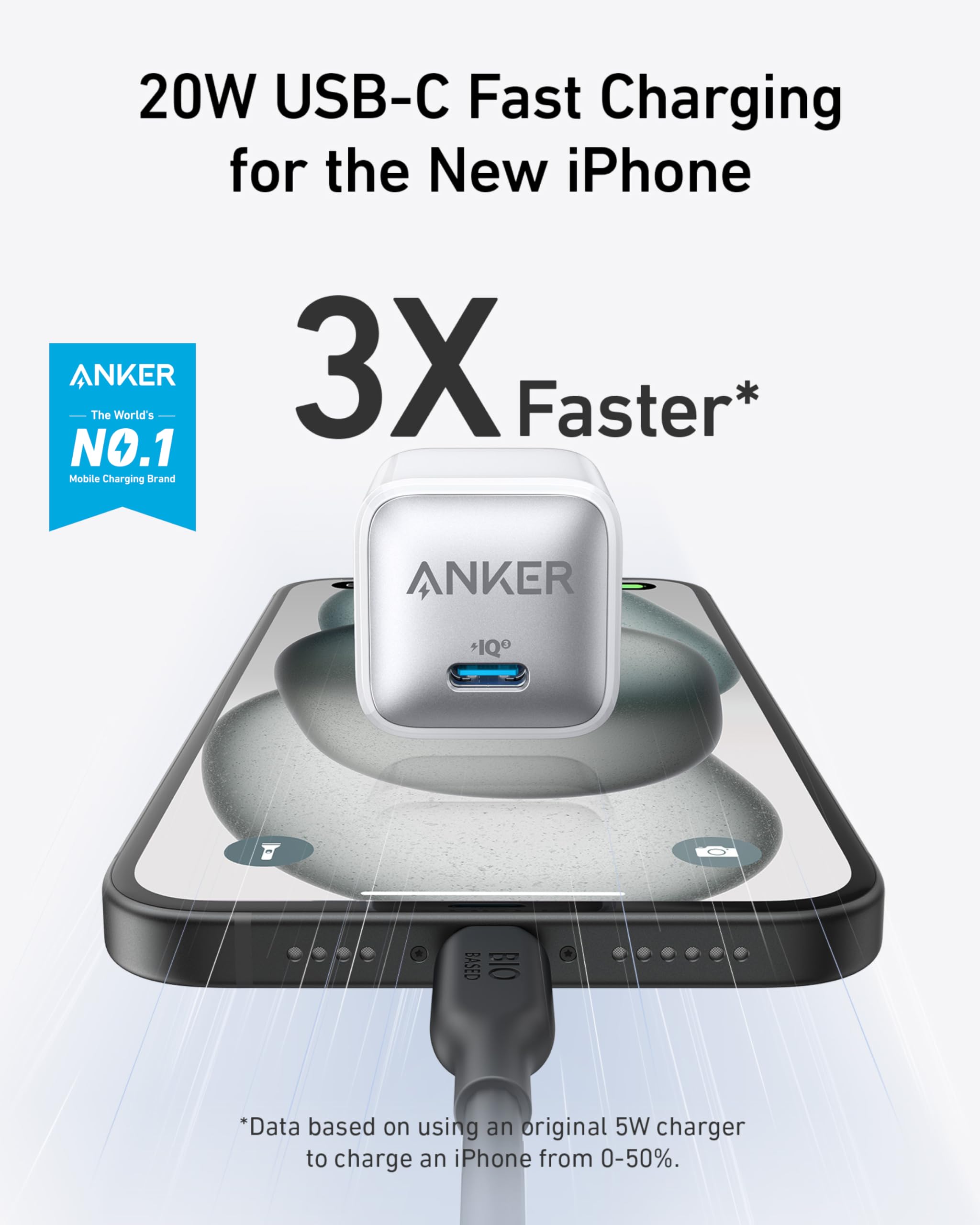 USB C Charger Block 20W, Anker 511 Charger (Nano Pro), PIQ 3.0 Compact Fast Charger for iPhone 16/16 Plus/16 Pro/16 Pro Max, 15/14/13 Series, Galaxy, Pixel 4/3, iPad (Cable Not Included)