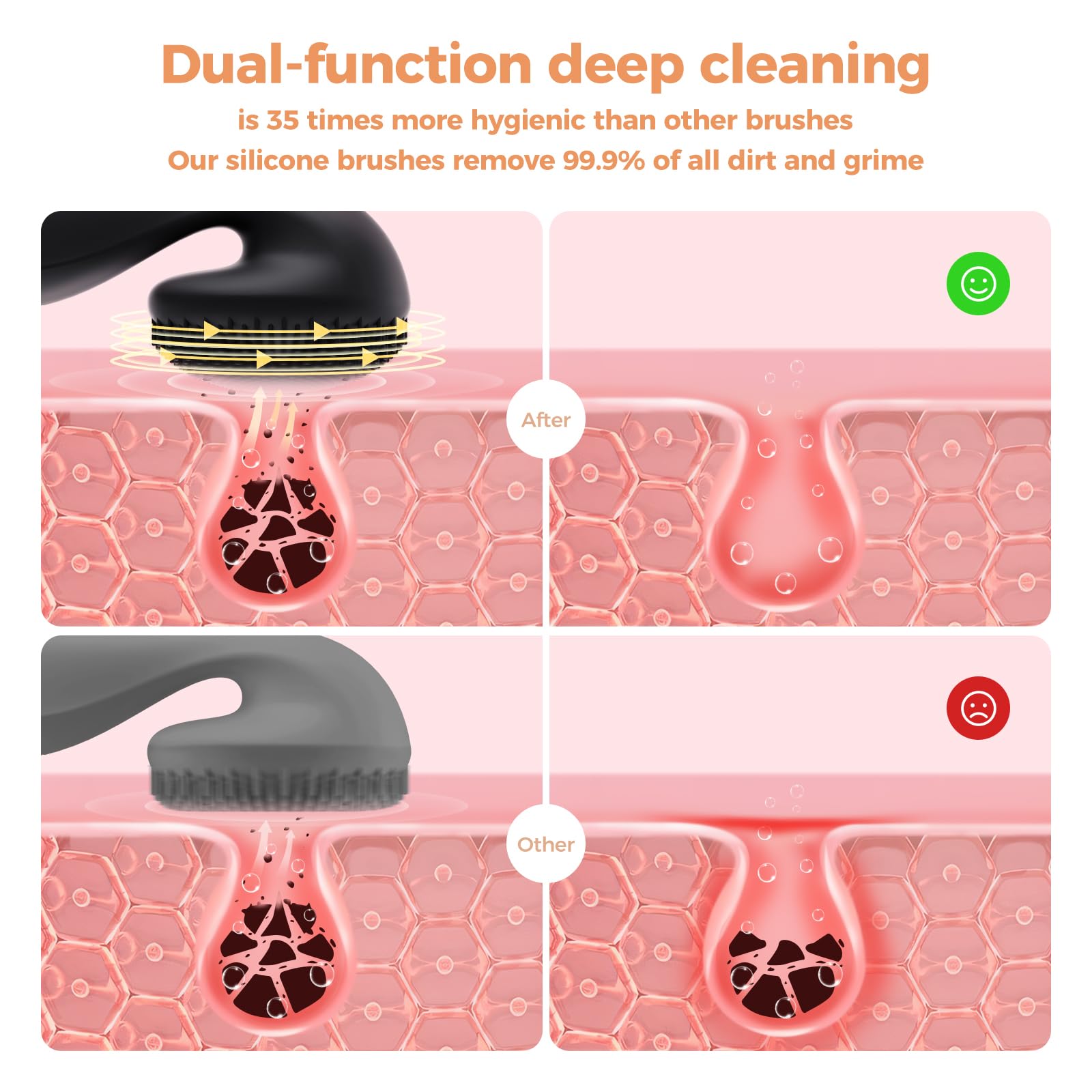 2 in 1 Facial Cleansing Brush,Rotating Magnetic Beads & Massage Cleaning Silicone Face Scrubber，Waterproof and Rechargeable Face Scrub Brush