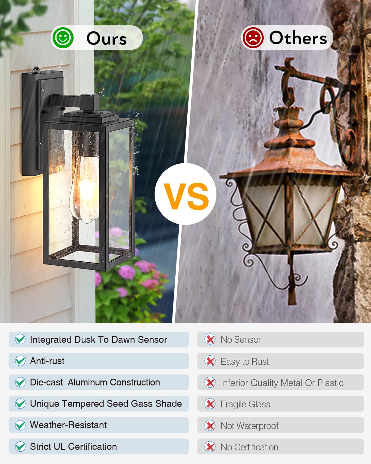 VIANIS 2 Pack Dusk to Dawn Outdoor Wall Lighting, Black Exterior Light Fixture Wall Mount for House Front Porch, Anti-Rust Aluminium Modern Outdoor Wall Lantern with Tempered Glass Shade for Garage