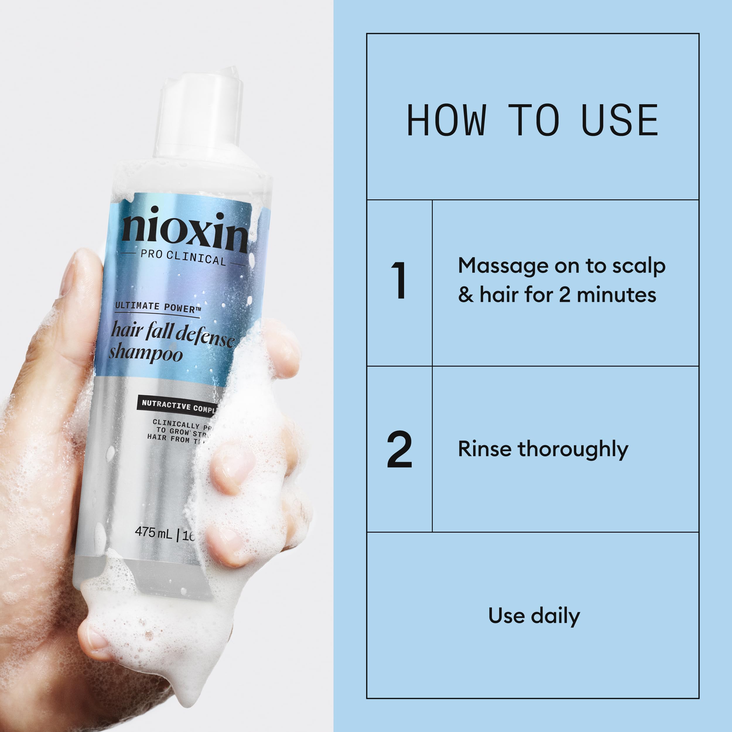 Nioxin Hair Fall Defense Shampoo | Activates Hair Follicles for Visibly Less Hair Loss | With Niacinamide, Caffeine, Lauric Acid, and Sandalore | 16 Fl Oz.