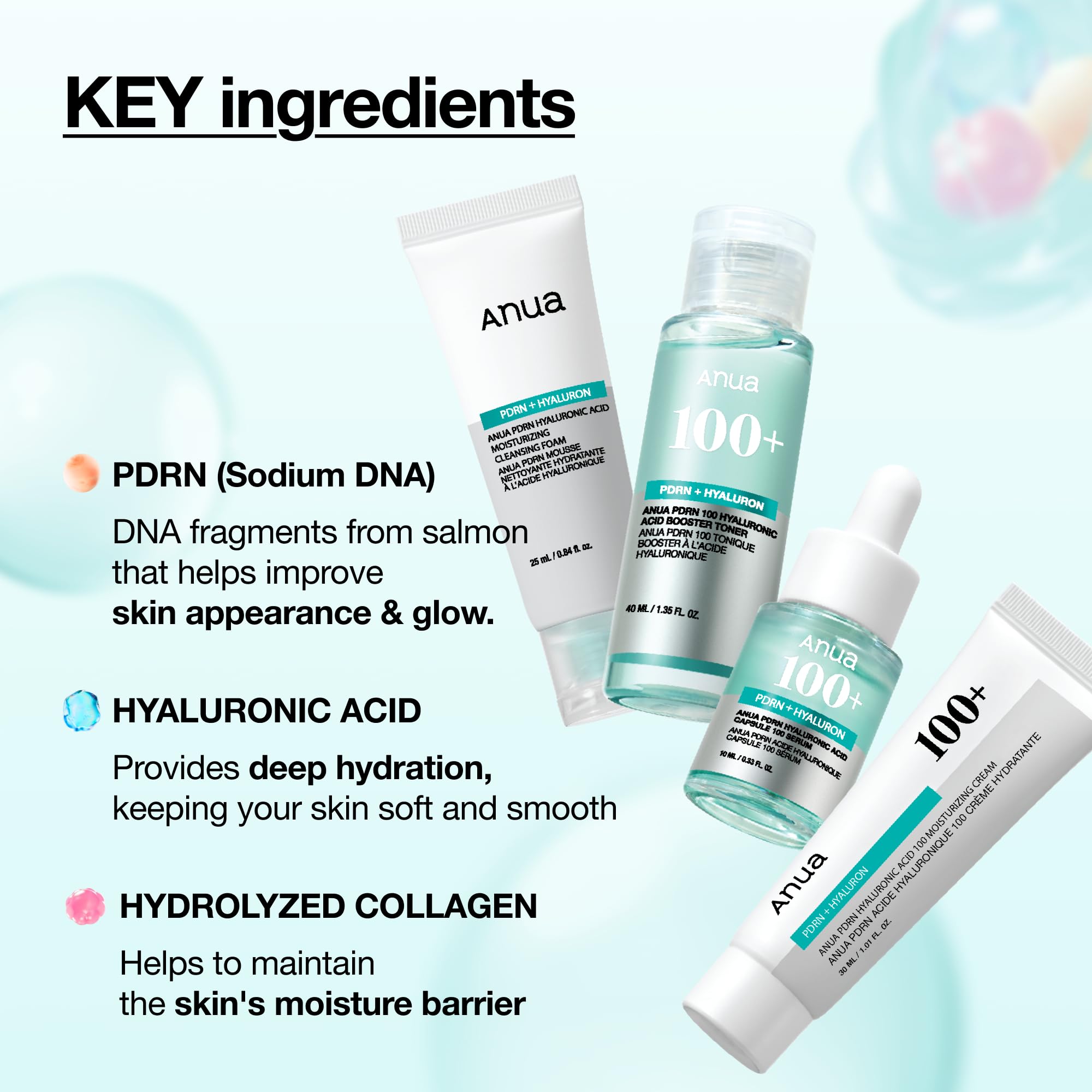 Anua Salmon DNA PDRN Glow Essential Starter Kit, Plumpness for Hydration, Collagen for Firming & Glass Skin, Amazon Exclusive Set, Travel Essential, Korean Skincare Set