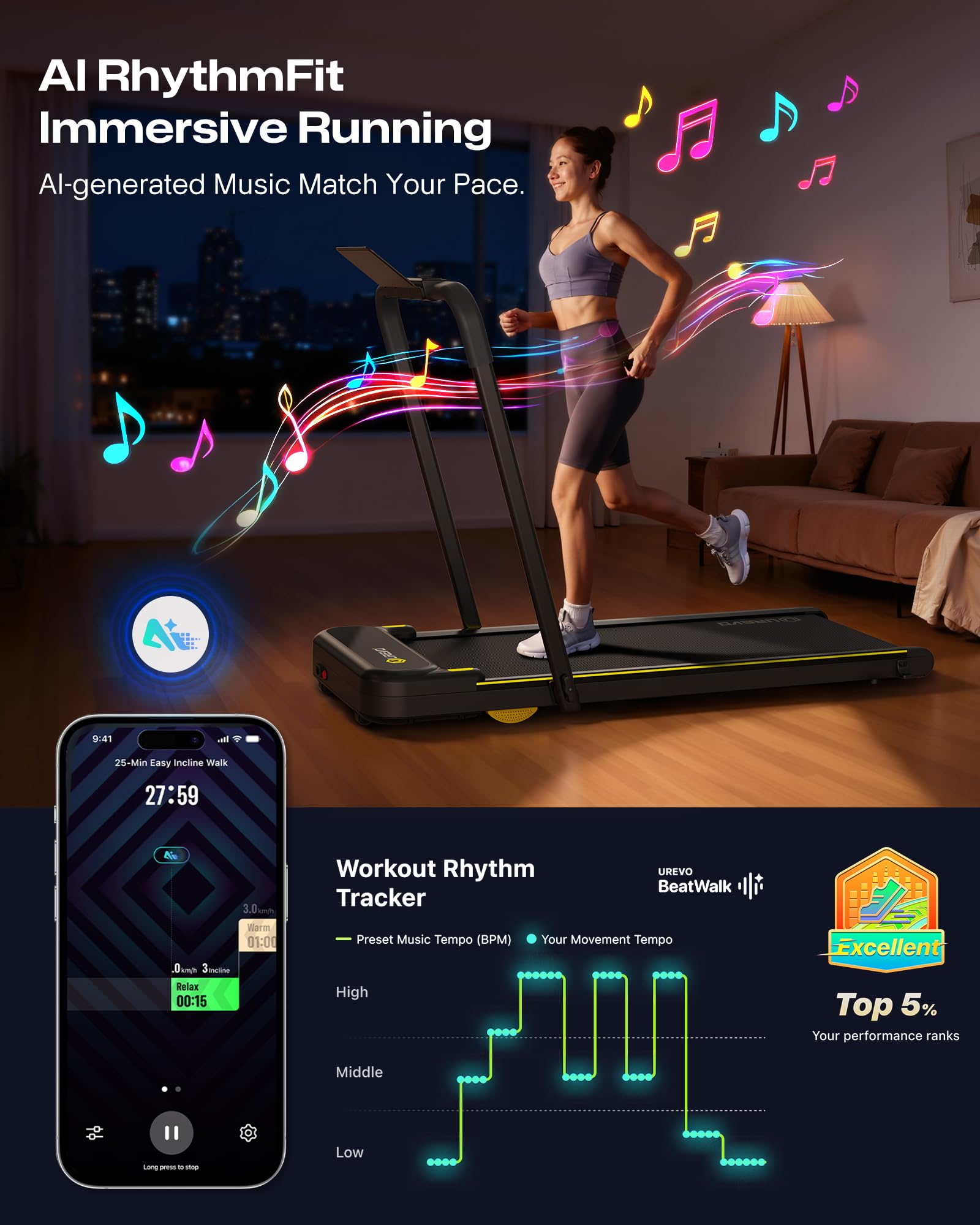 UREVO Smart 2-in-1 Folding Treadmill, Compact Walking Pad with Safety Handle, Plug and Play, Dual LED Display, Workout APP, Walking or Running for Home Office, Remote Included