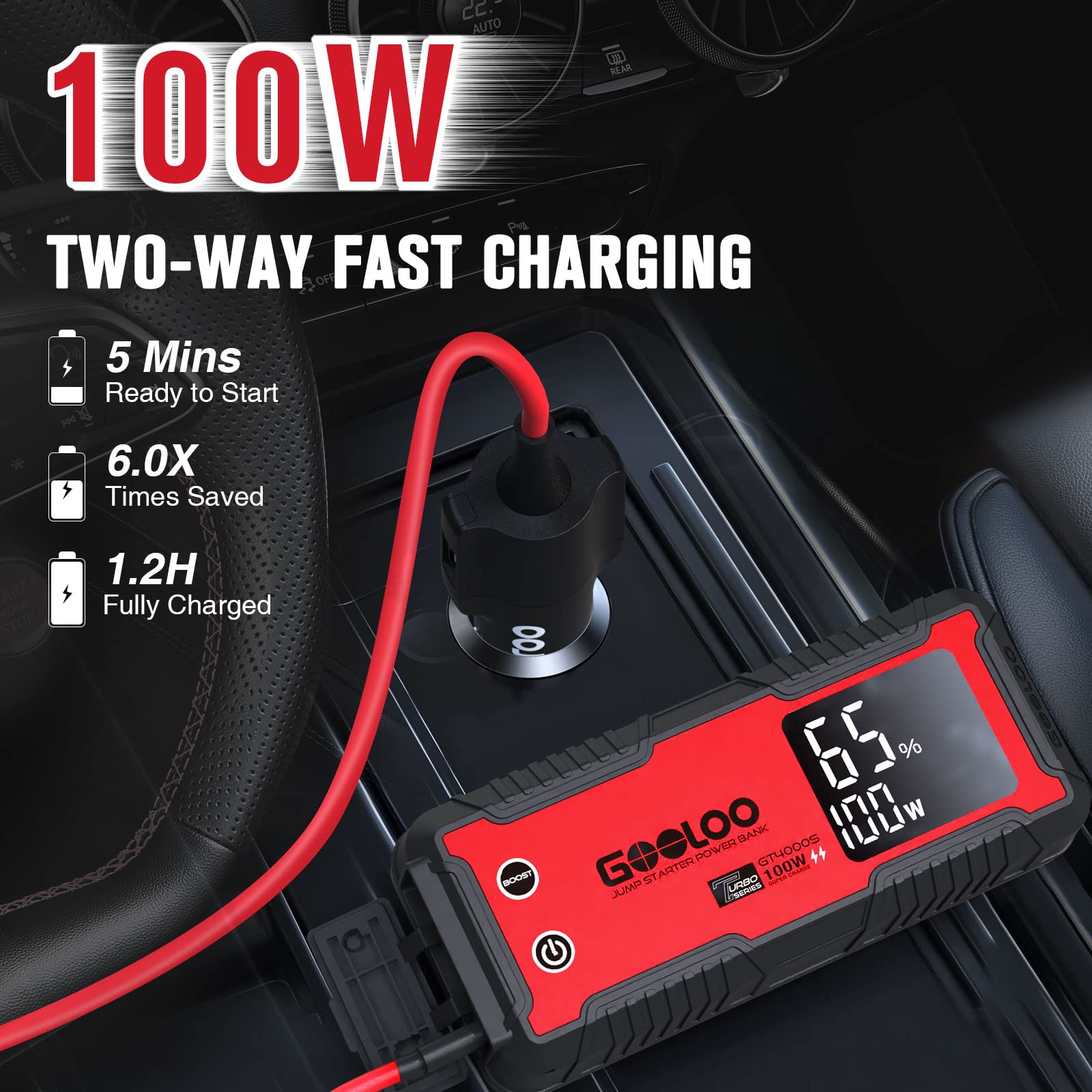 GOOLOO GT4000S Jump Starter 4000 Amp Car Starter 100W Two-Way Fast-Charging Portable Car Battery Charger Booster Pack for 10L Diesel and 12L Gas Engines, SuperSafe Lithium Jump Box for 12V Vehicles