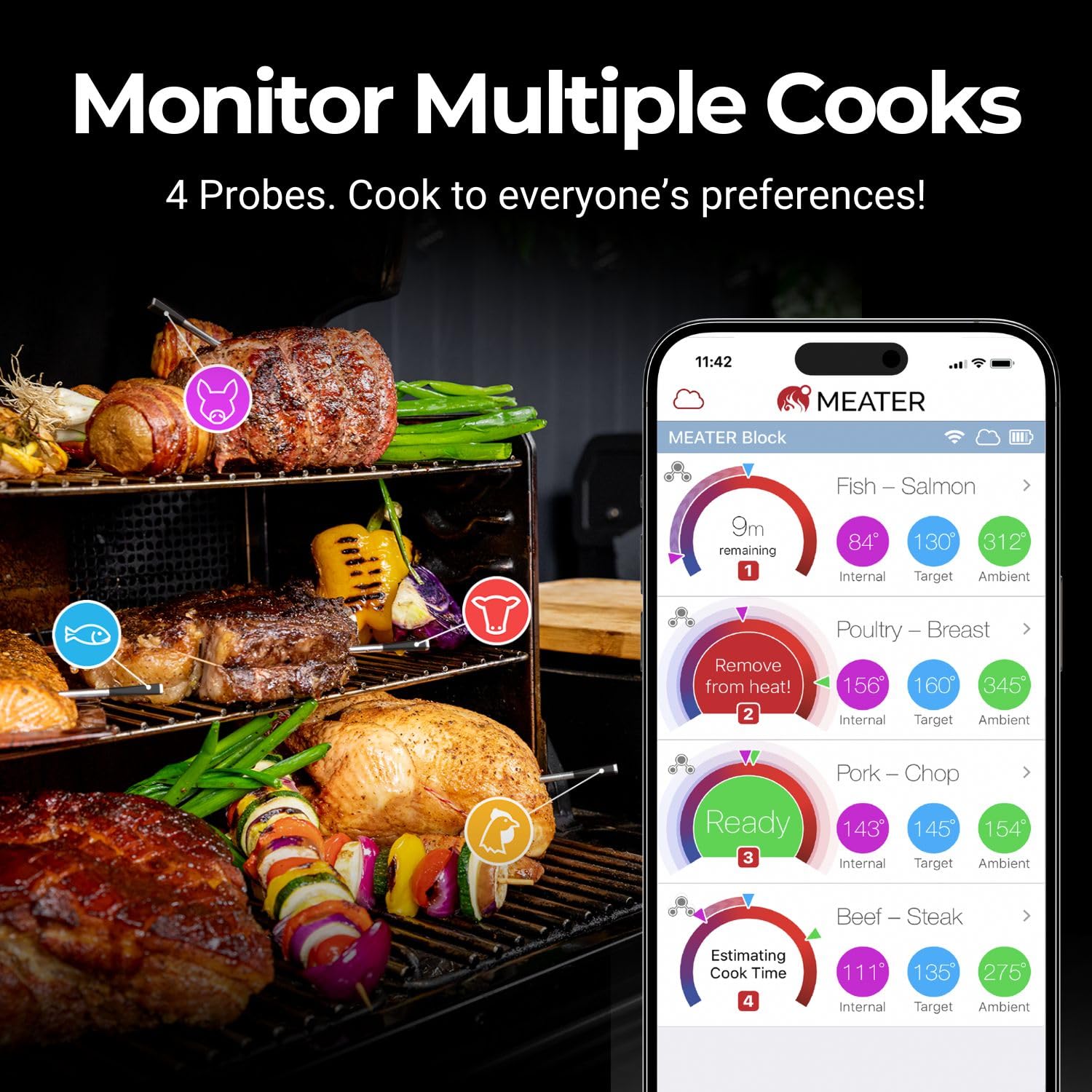 MEATER Block: Wireless Smart Meat Thermometer - 4 Probes, Long Range - for BBQ, Oven, Grill, Kitchen, Smoker, Rotisserie | iOS & Android App | Apple Watch, Alexa Compatible | Dishwasher Safe