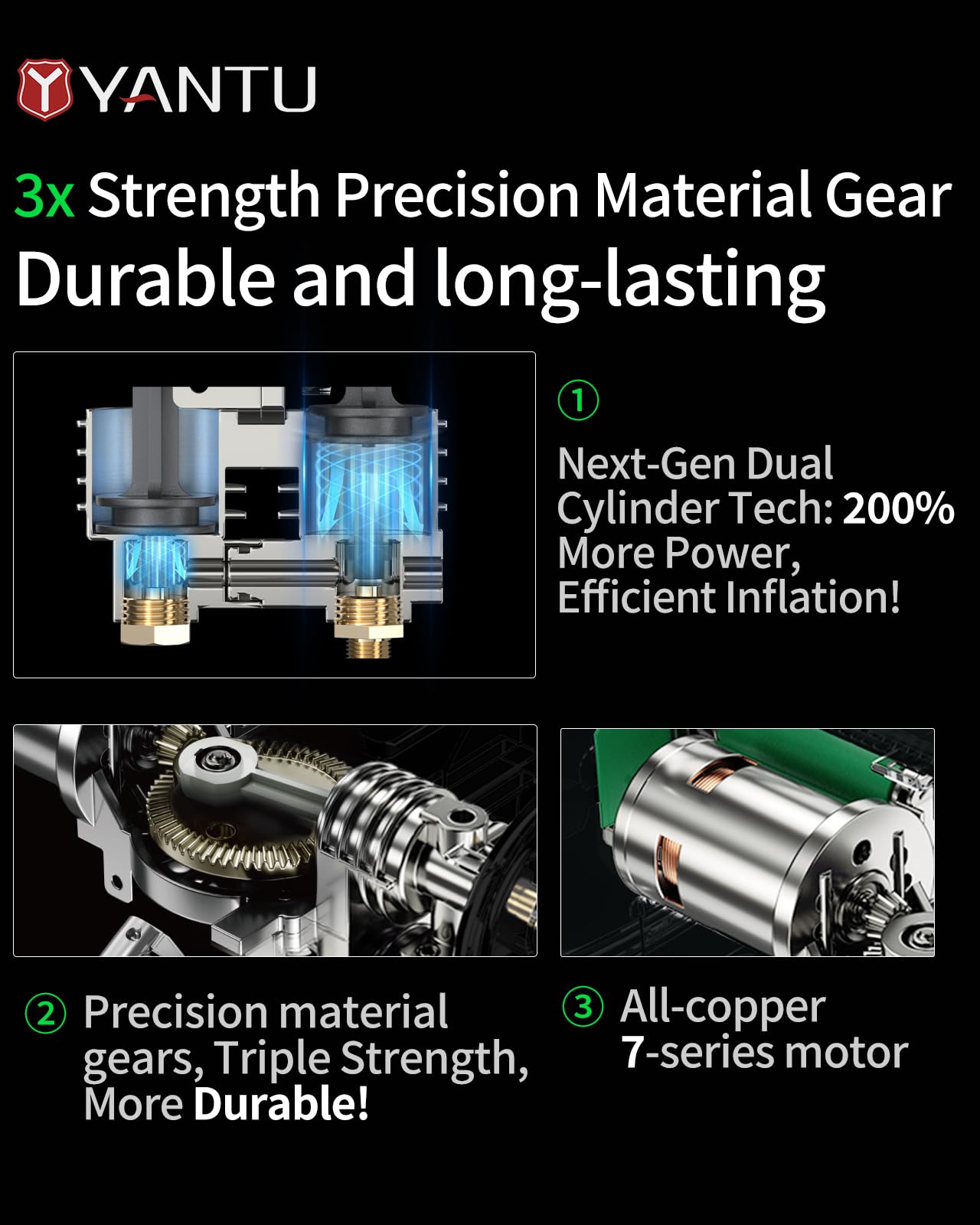 YANTU Dual Cylinder Tire Inflator Portable Air Compressor With 8.3-Inch Large Digital Screen,12V Cordless/battery powered Car Air Pump For Car Tires，Electric Auto Shut Off for Truck/Bike/Pickup/Moto