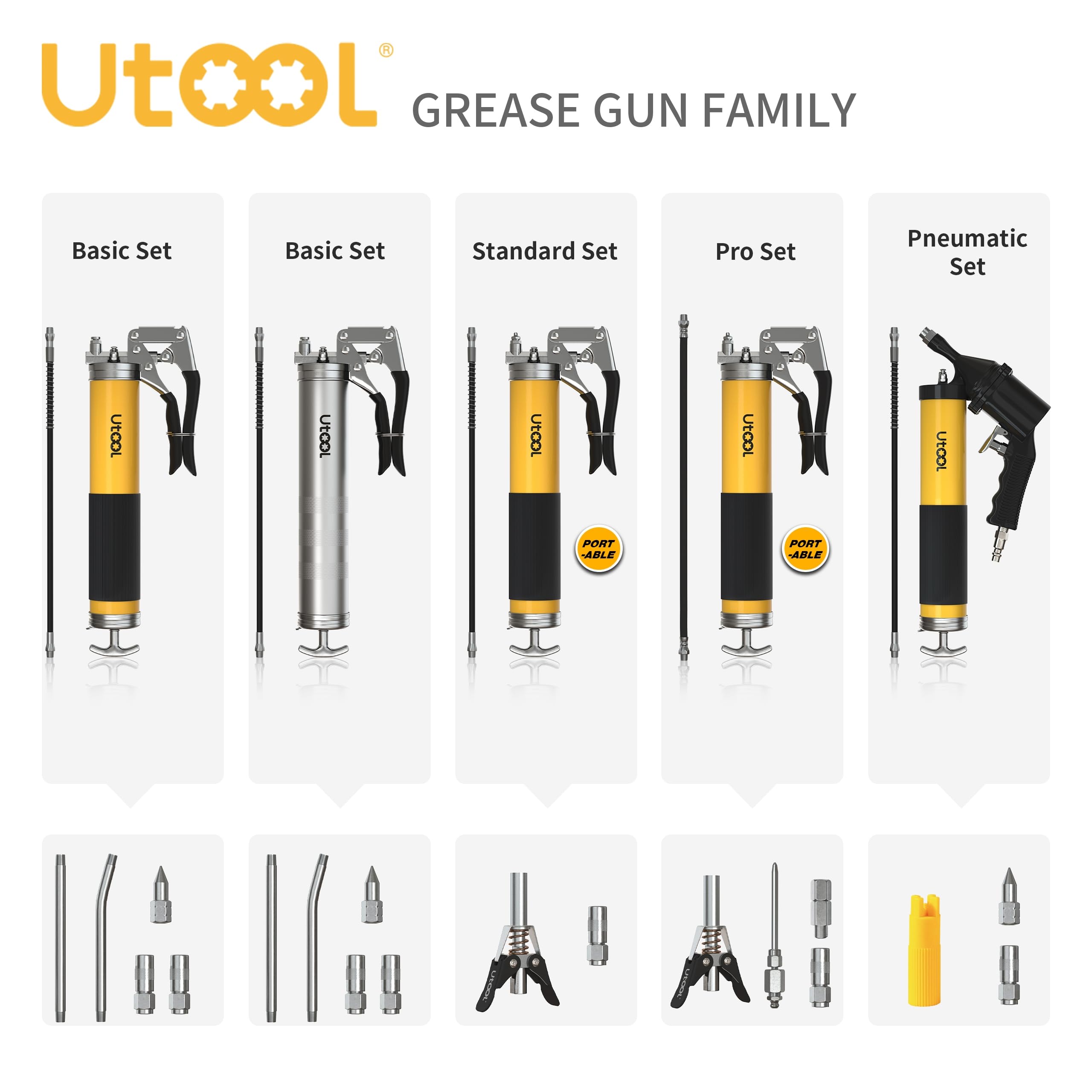 UTOOL Grease Gun, 8000 PSI Heavy Duty Pistol Grip Grease Gun Kit, 14 oz Load, 20 Inch Rubber Flex Hose, 1 Patented Double Handle Coupler, 1 Basic Coupler, 1 Needle Nozzle, 1 Hose Swivel, Yellow