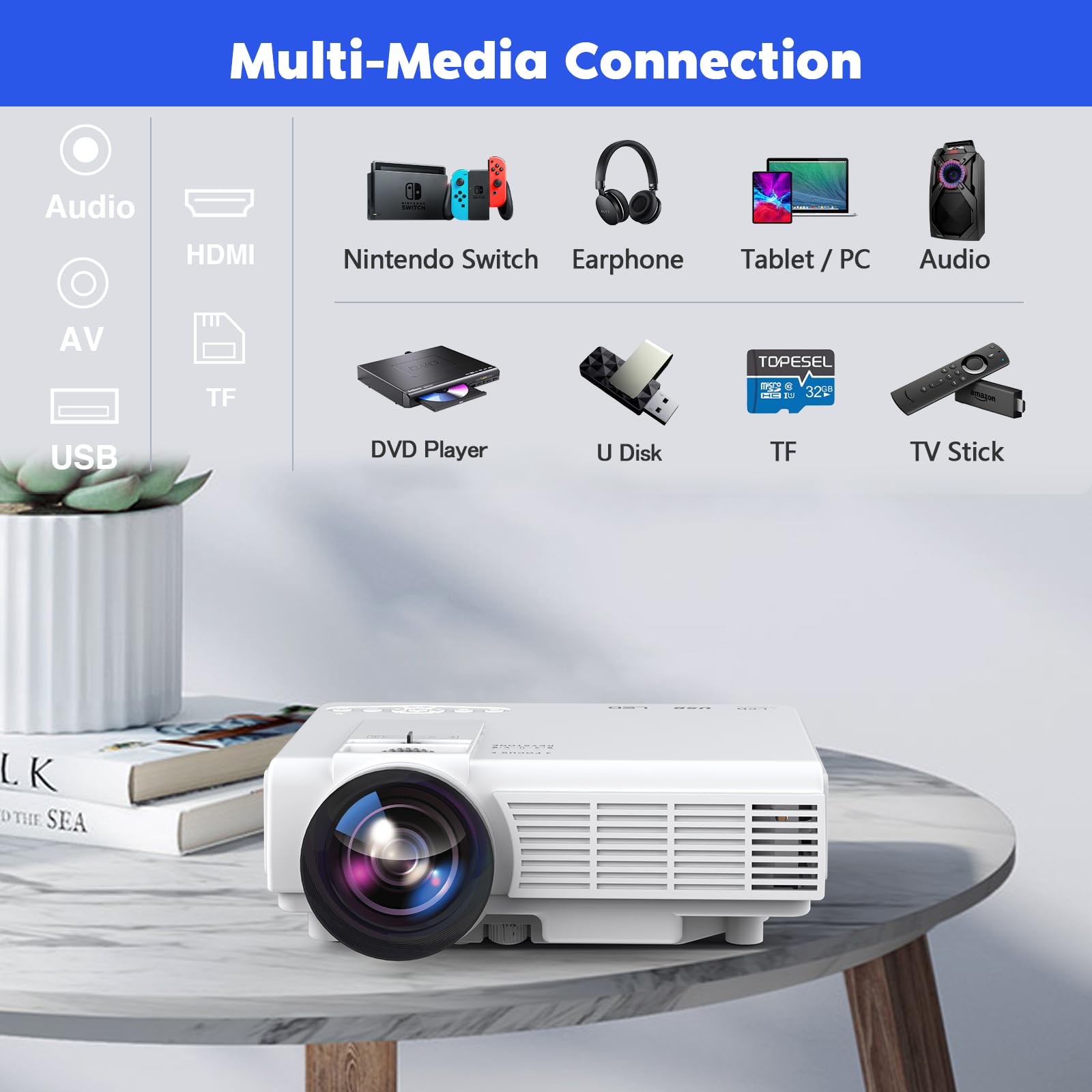 Mini Projector with Tripod, Portable Projector for Iphone, Full HD 1080P Supported Movie Projector, Portable Video Projector Compatible with TV Stick, Phone, HDMI, USB, TF