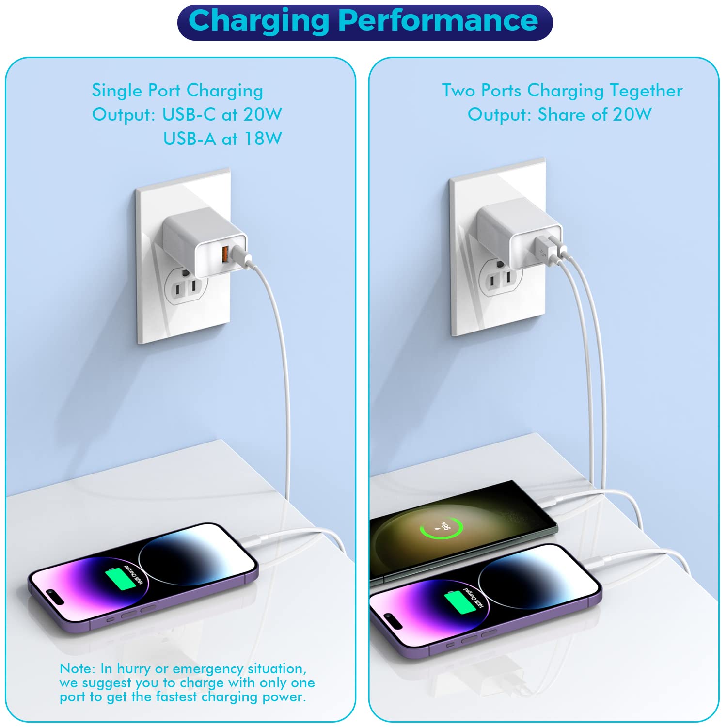 iPhone 16/15 Charger Block, 2Pack 20W Dual Port PD Fast USB C Wall Charger Adapter + USB A Quick Charging Brick Plug Compatible with iPhone 16/15/14/13/12/11/Pro Max/Plus/XS/XR/X,iPad,AirPods and More