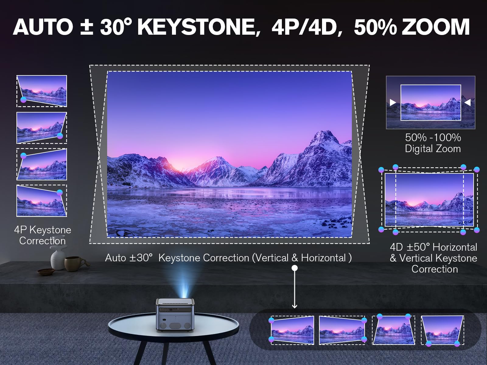 [Auto Focus/Keystone]Projector 4K Support with WiFi Bluetooth, VIZONY 800ANSI Android TV Outdoor Projector, 4P4D/Zoom/PPT, Home Movie Projector with Netflix/Prime Apps Built-in, 8000+ Apps