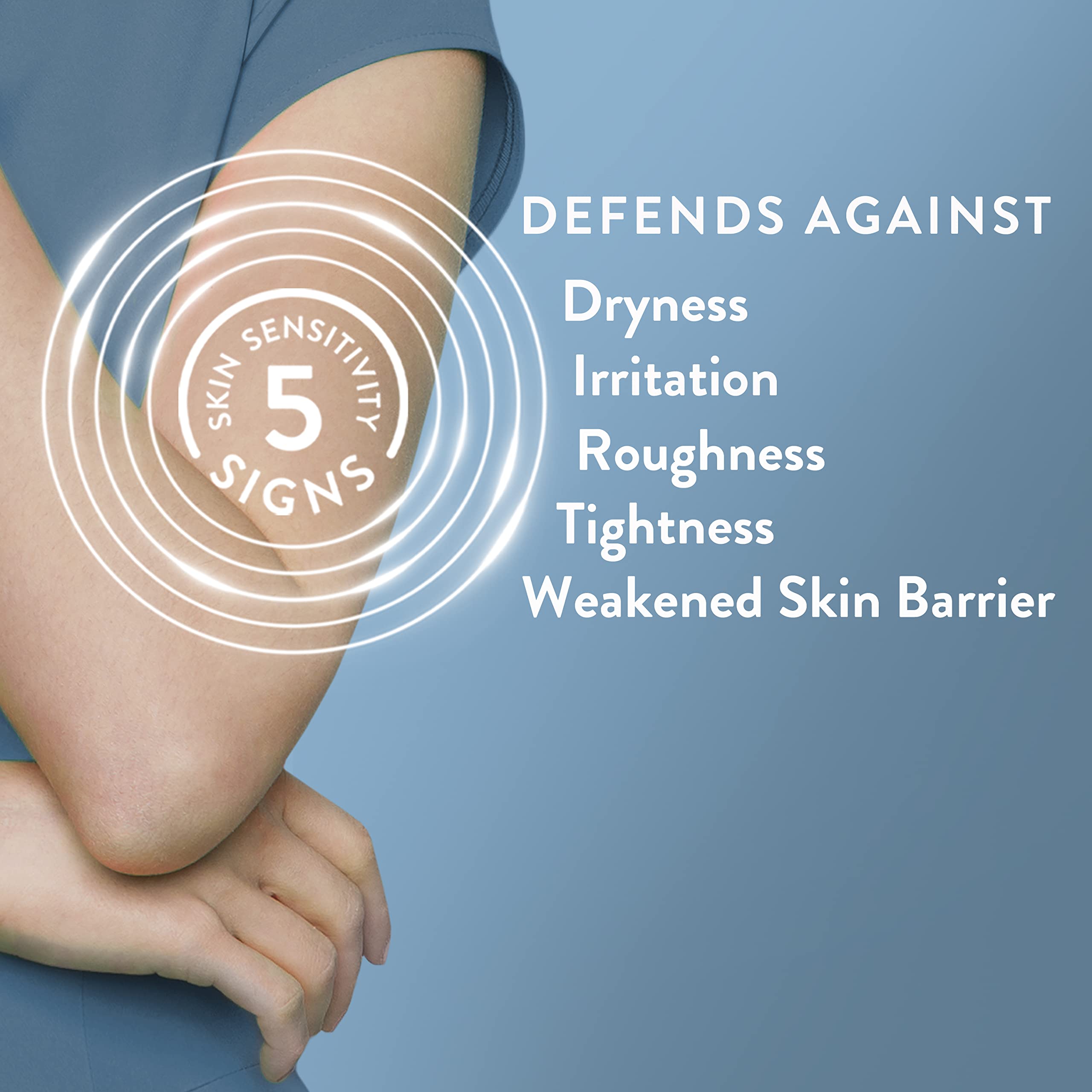 Cetaphil Body Wash, Moisturizing Relief Body Wash for Sensitive Skin, Creamy Rich Formula Gently Cleanses and Gives 24 Hour Relief to Dry Skin, Hypoallergenic, Fragrance Free, 20 oz