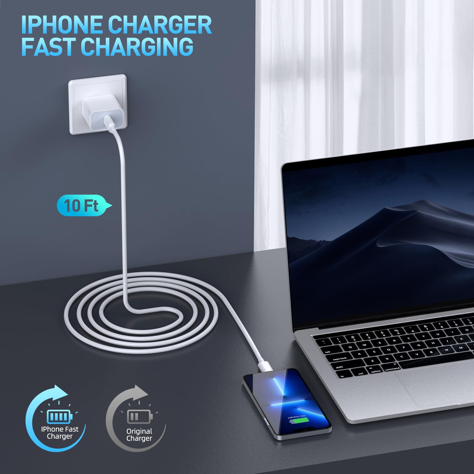 Fast Charger iPhone,3Pack Apple Charger 10 FT iPhone Charger Fast Charging,Apple USB C Wall Charger,Long 10 Foot USB C to Lightning Cable Cord for Apple iPhone 14 Pro Max/13 Pro/12 MINI/11/SE/X