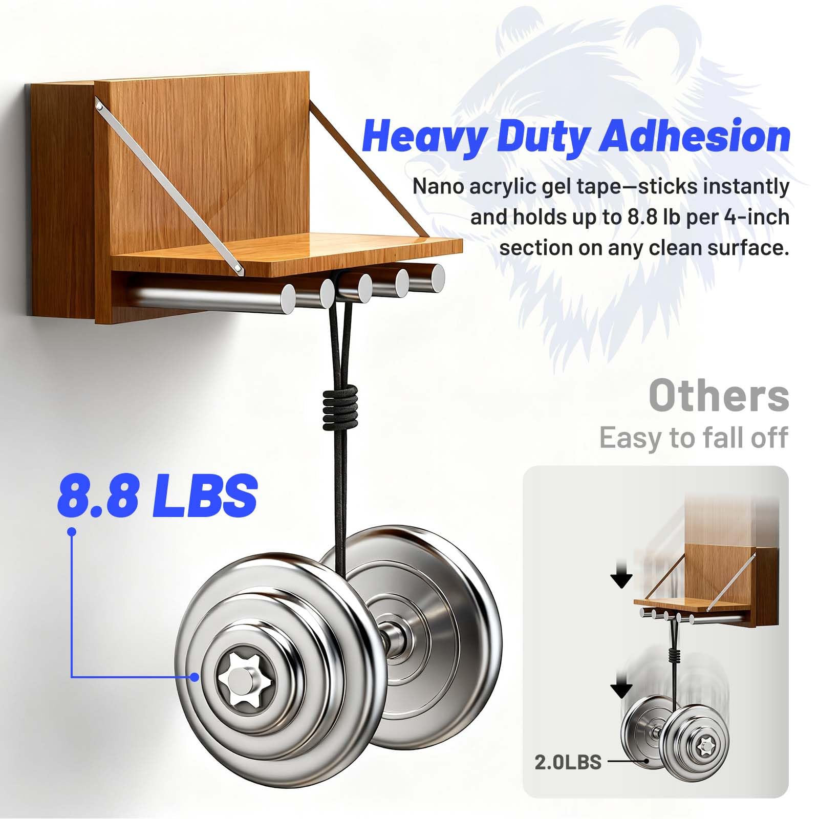 PHIXBEAR Double Sided Tape Heavy Duty, Heat Resistant and Removable, Clear Mounting Nano Tape with Measurement Guide (Printed Inch/cm Backing) Ideal for Home, Office, and Picture Hanging 1.18" x 9.85'