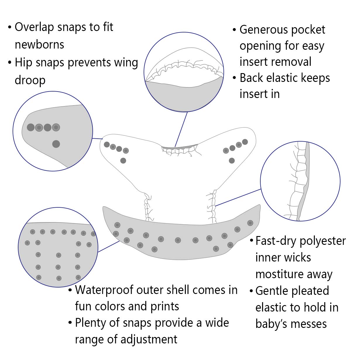 ALVABABY Baby Cloth Diapers One Size Adjustable Washable Reusable for Baby Girls and Boys 1 Pack with 2 Inserts H443, Little Moon