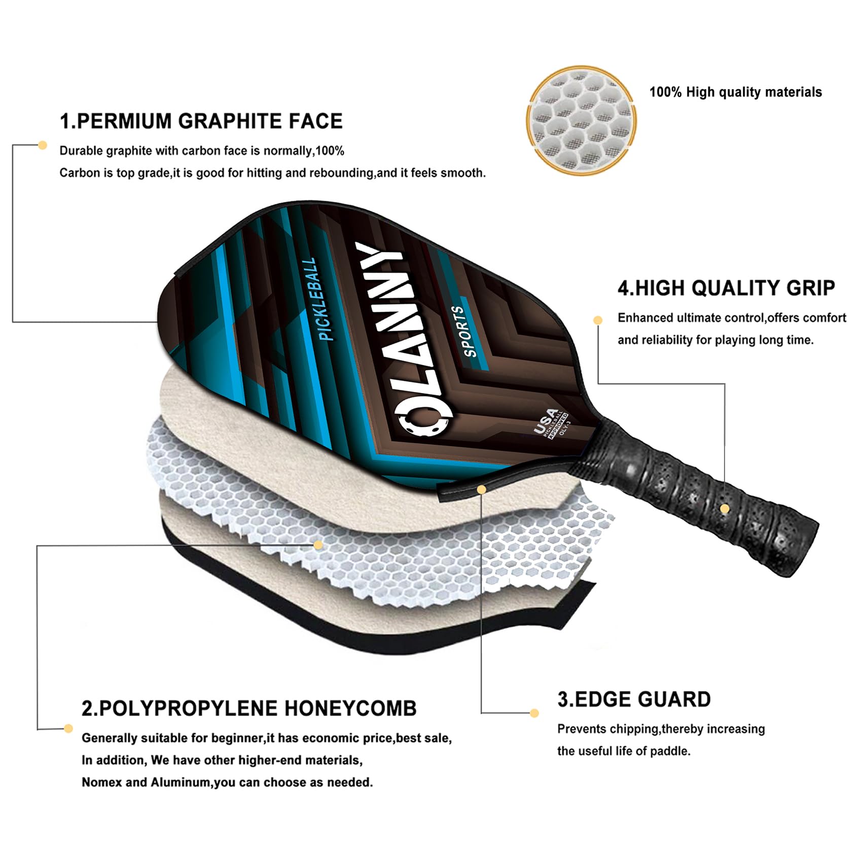 OLANNY Pickleball Paddles Set | Pickleball Set includes 4 Pickleball Paddles + 6 Balls+ 4 Replacement Soft Grip + 1 Portable Carry Bag | Premium Rackets Face & Polymer Honeycomb Core