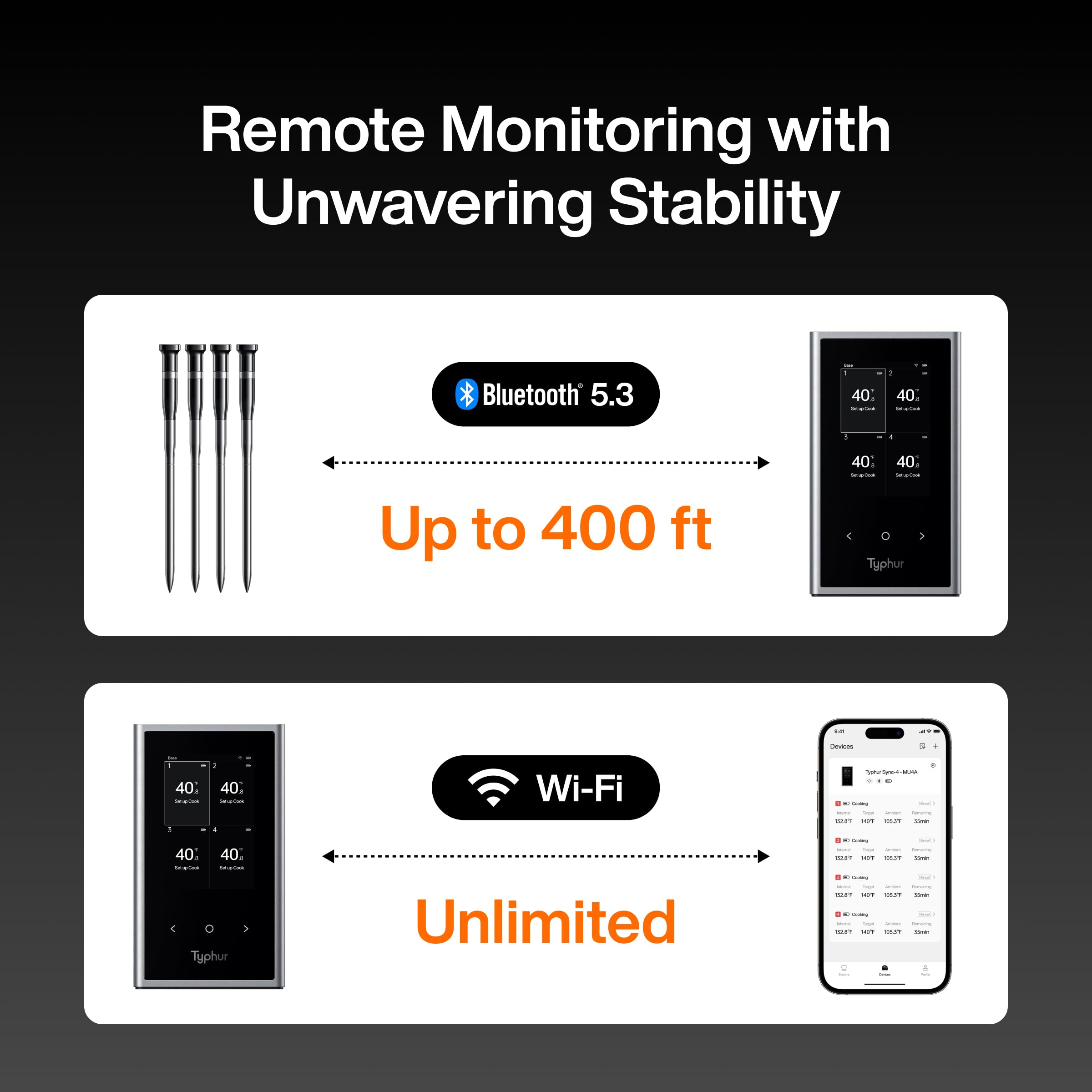 Typhur Sync Wireless Meat Thermometer Quad | 4 Probes | 6 Sensors | LCD Display | WiFi and Bluetooth 5.3 | Improved Stability and Range | IPX8 Waterproof | for BBQ, Grill, Smoker, Oven, Kitchen