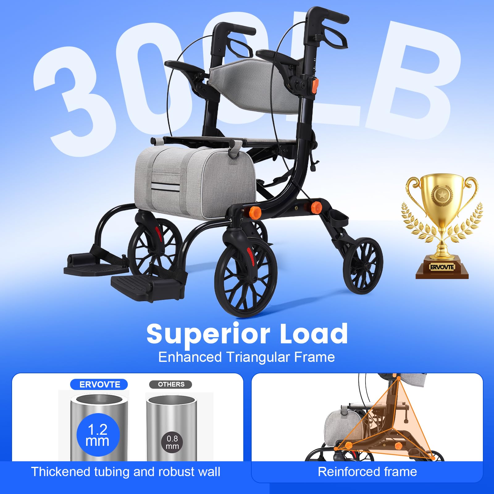 2-in-1 Walkers for Seniors with Seat & Transport Wheelchair Combo,All-Terrain Rolling Walker,Adjustable Height for Indoor Outdoor Mobility with Brakes & Storage Pouch