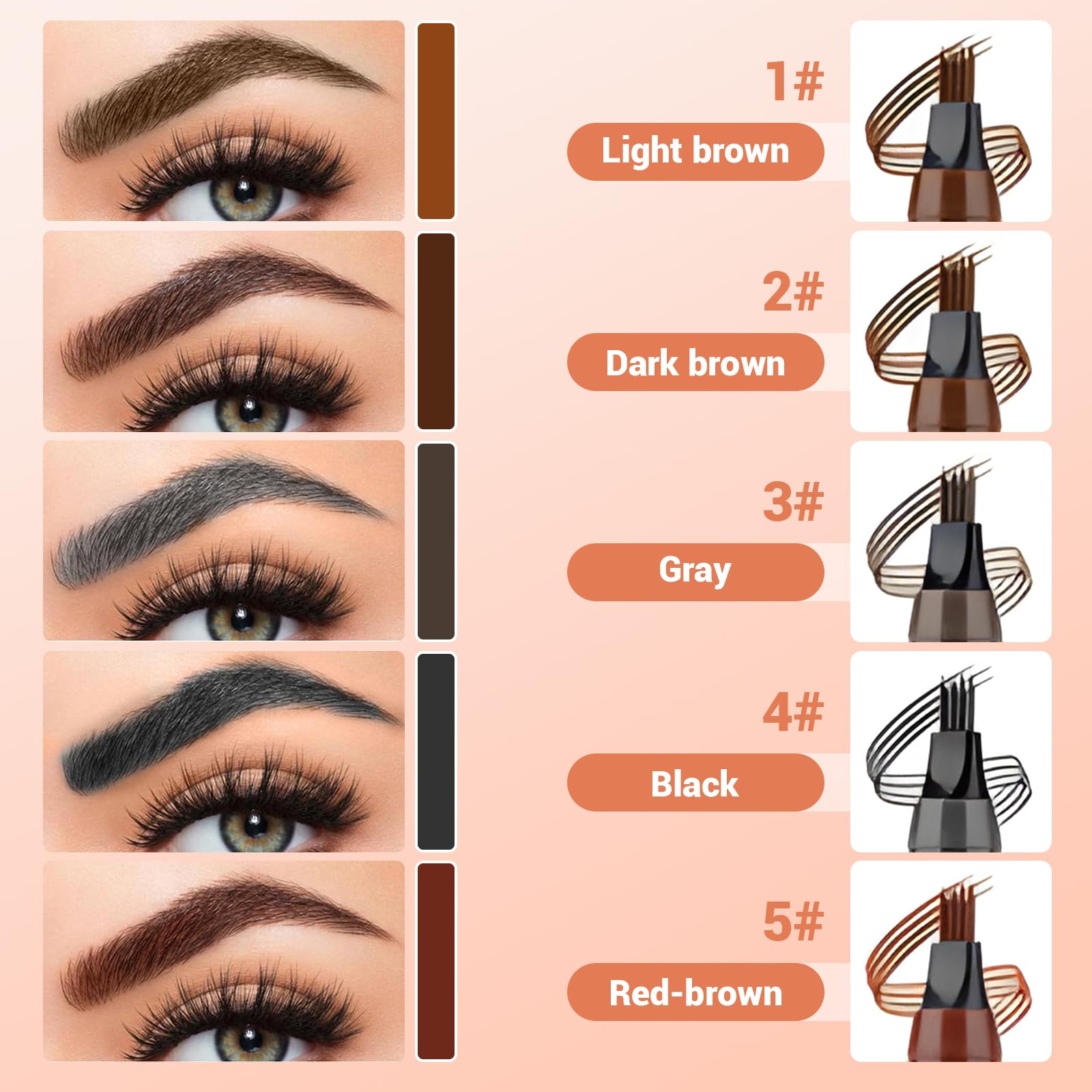 Microblading Eyebrow Pencil, 2025 Upgraded Waterproof 3D Microblading Eyebrow Pen, 4 Tip Precise Eye Brow Pencil with Hair Like Strokes, Long Lasting Brow Pen Stay on All Day (Reddish Brown)