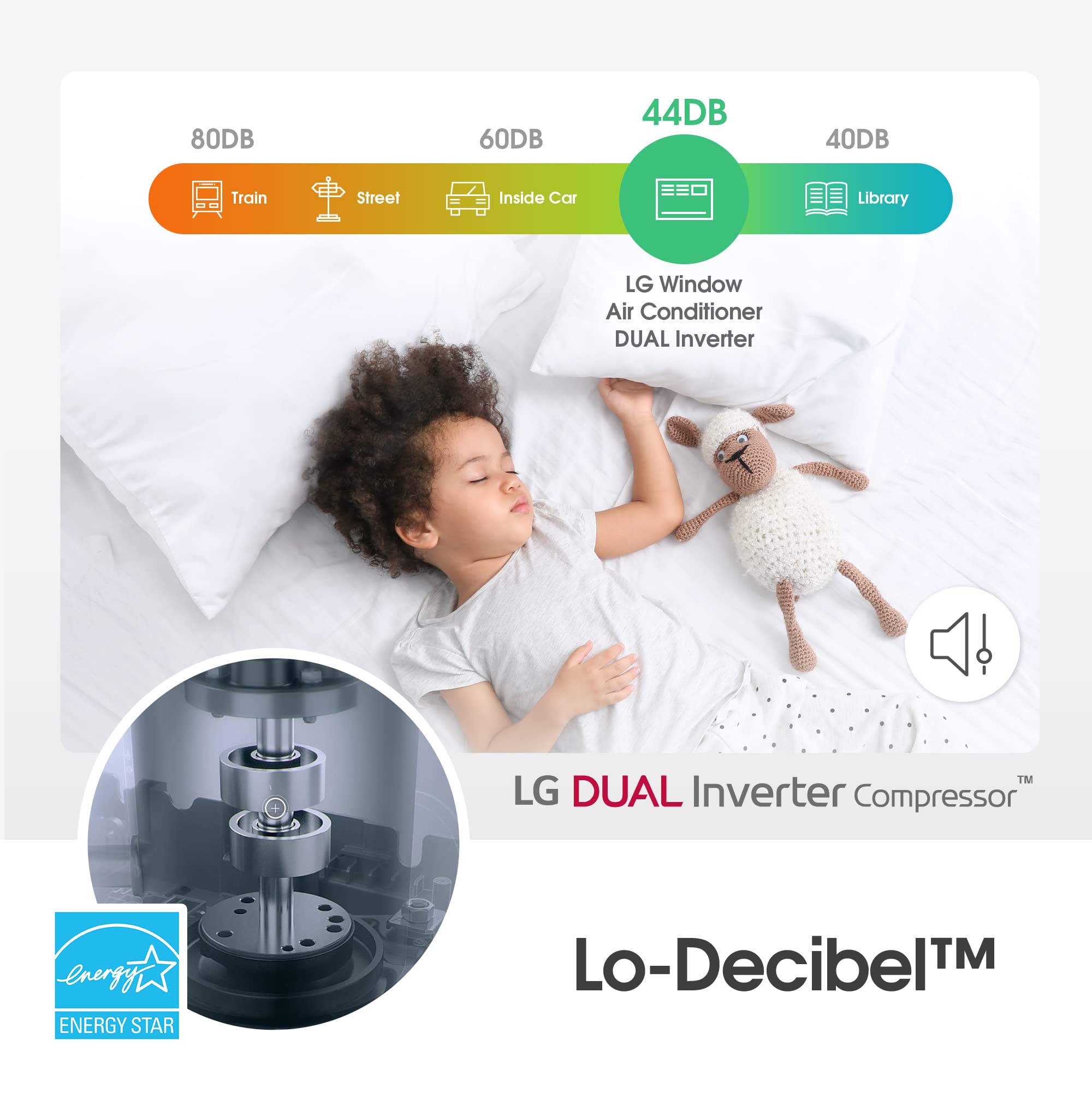 LG 10000 BTU Window Air Conditioners [2023 New] Dual Inverter Remote WiFi Enabled App Ultra-Quiet Washable Filter Cools 450 Sq.Ft AC Unit air conditioner Easy Install White LW1022FVSM