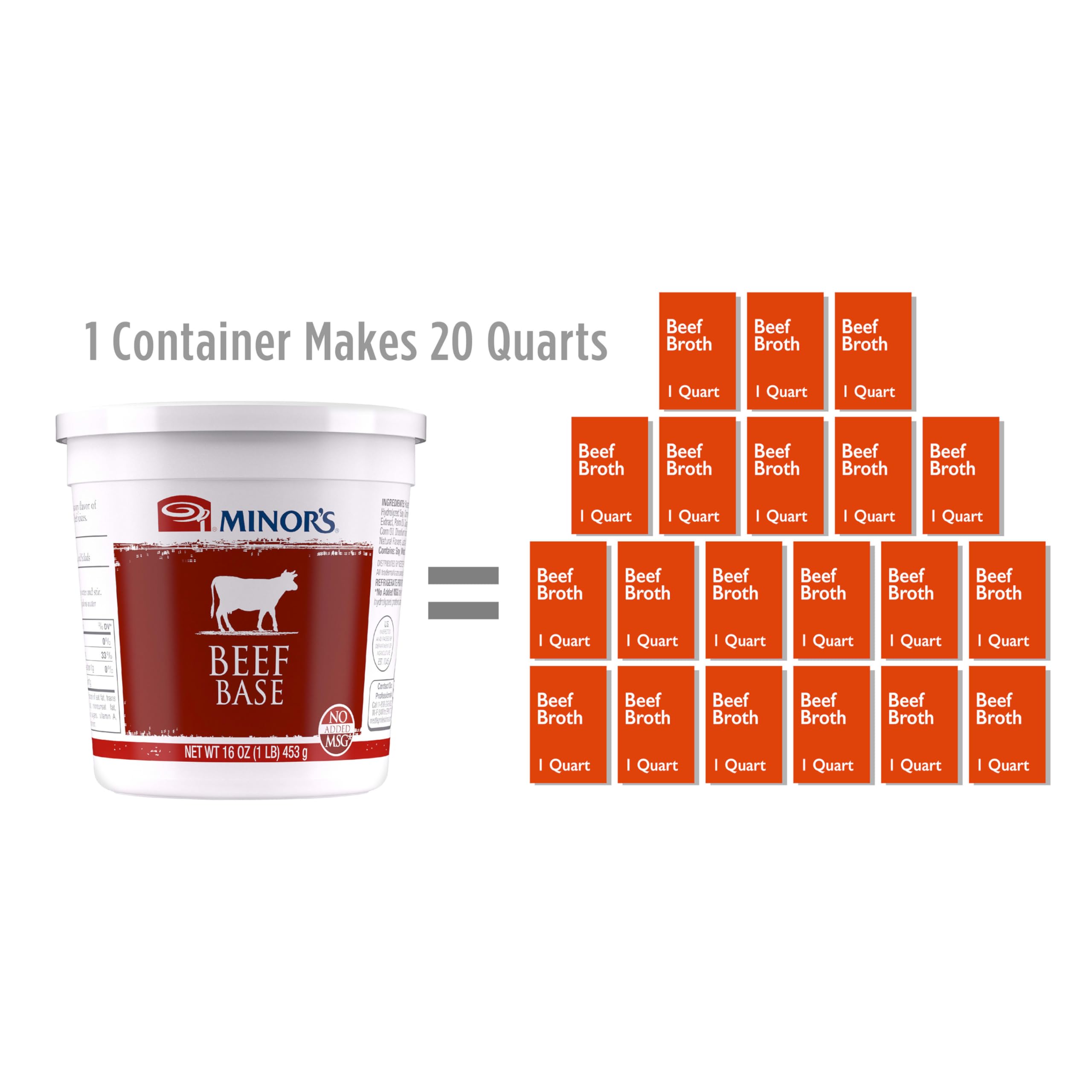 Minor's Beef Base and Stock, Great for Soup Broth and Sauces, 0 Grams Trans Fat, No Added MSG, 16 oz Tub