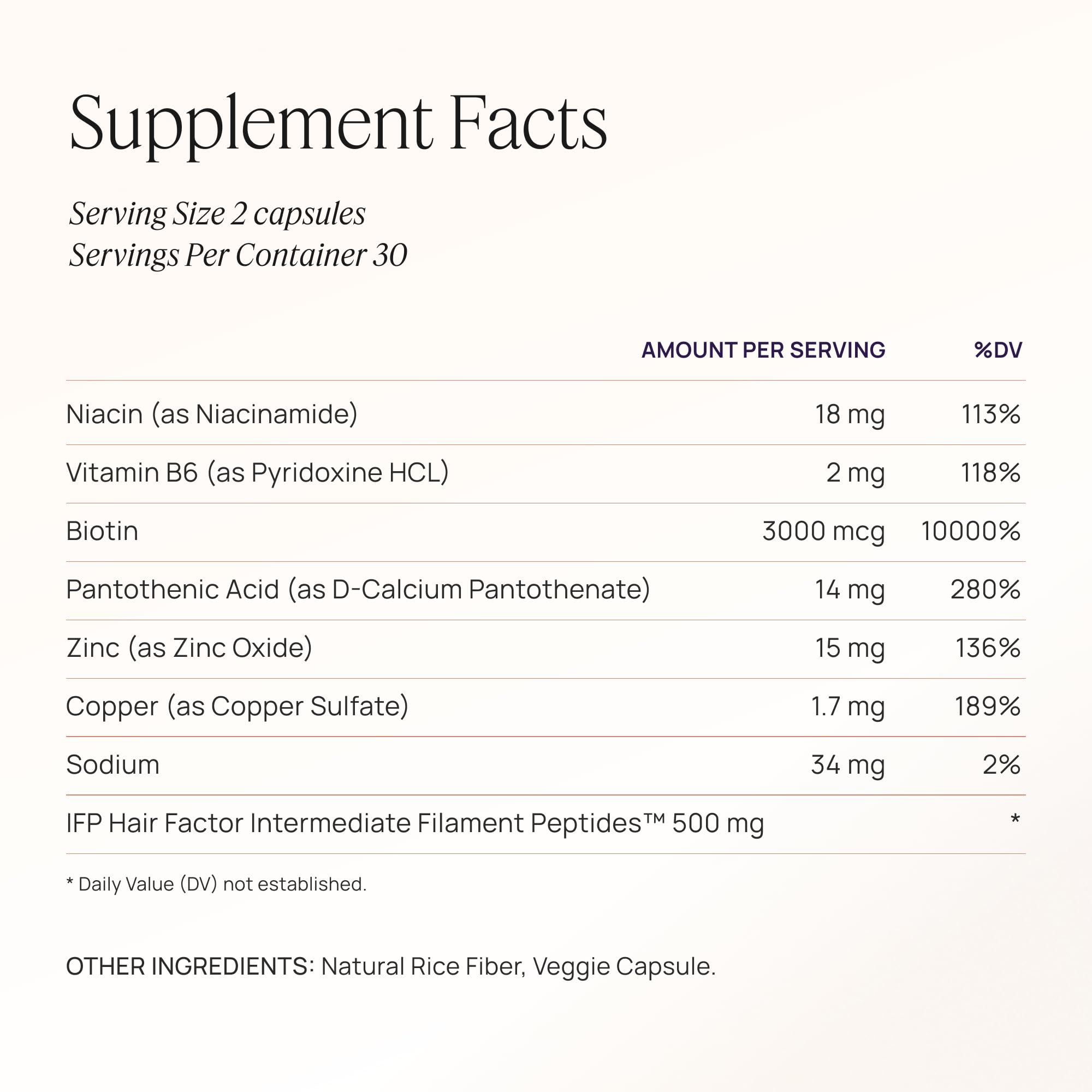 Women's Hair Growth Peptides, Doctor Recommended, Follicle Fortifying Biotechnology, Clinically Shown to Reduce Hair Loss