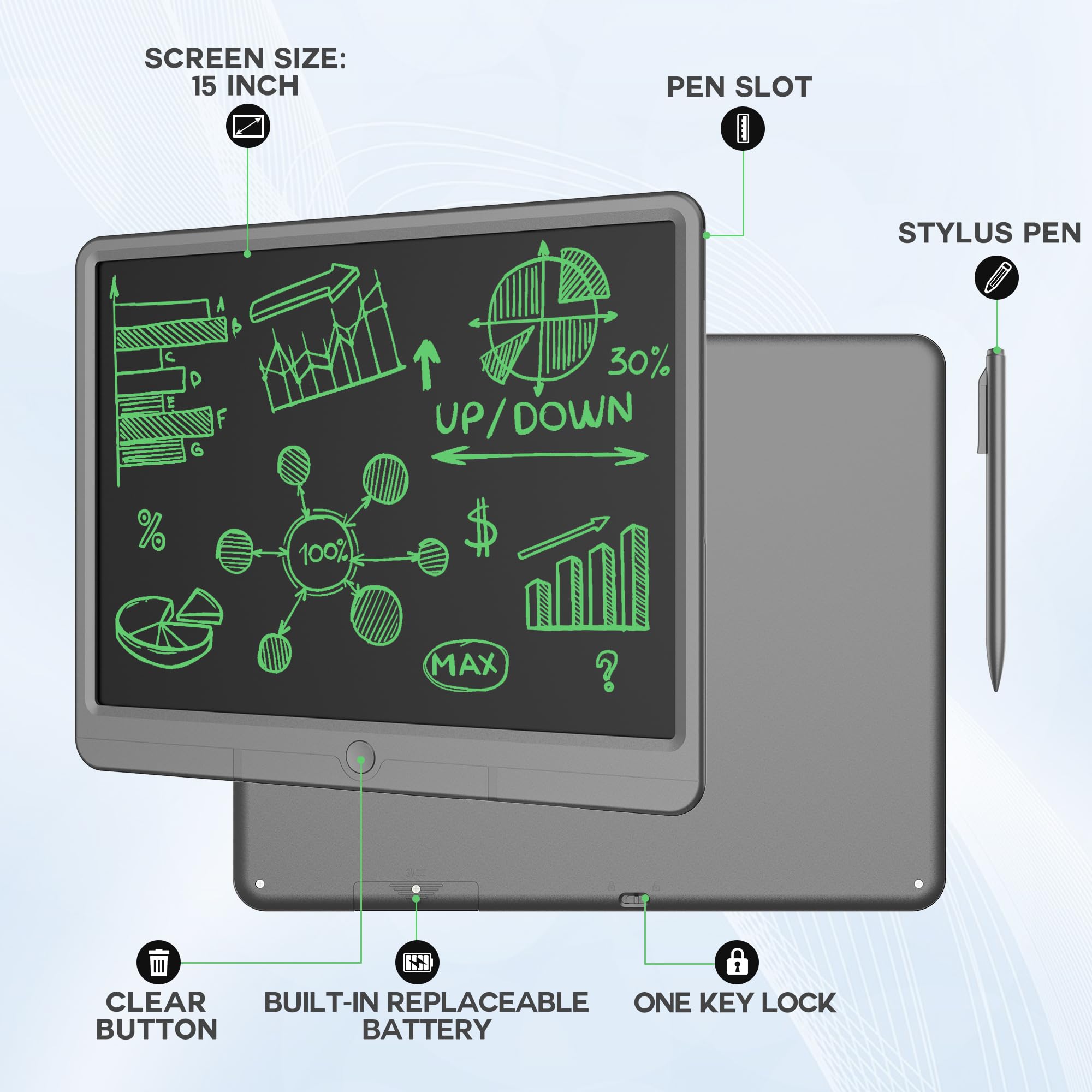 TUGAU 3 Pack LCD Writing Tablet 15 Inch, Erasable Electronic Writing Board, Reusable LCD Drawing Tablet, Portable Doodle Pad Gift for Kids Adults at Home School Office