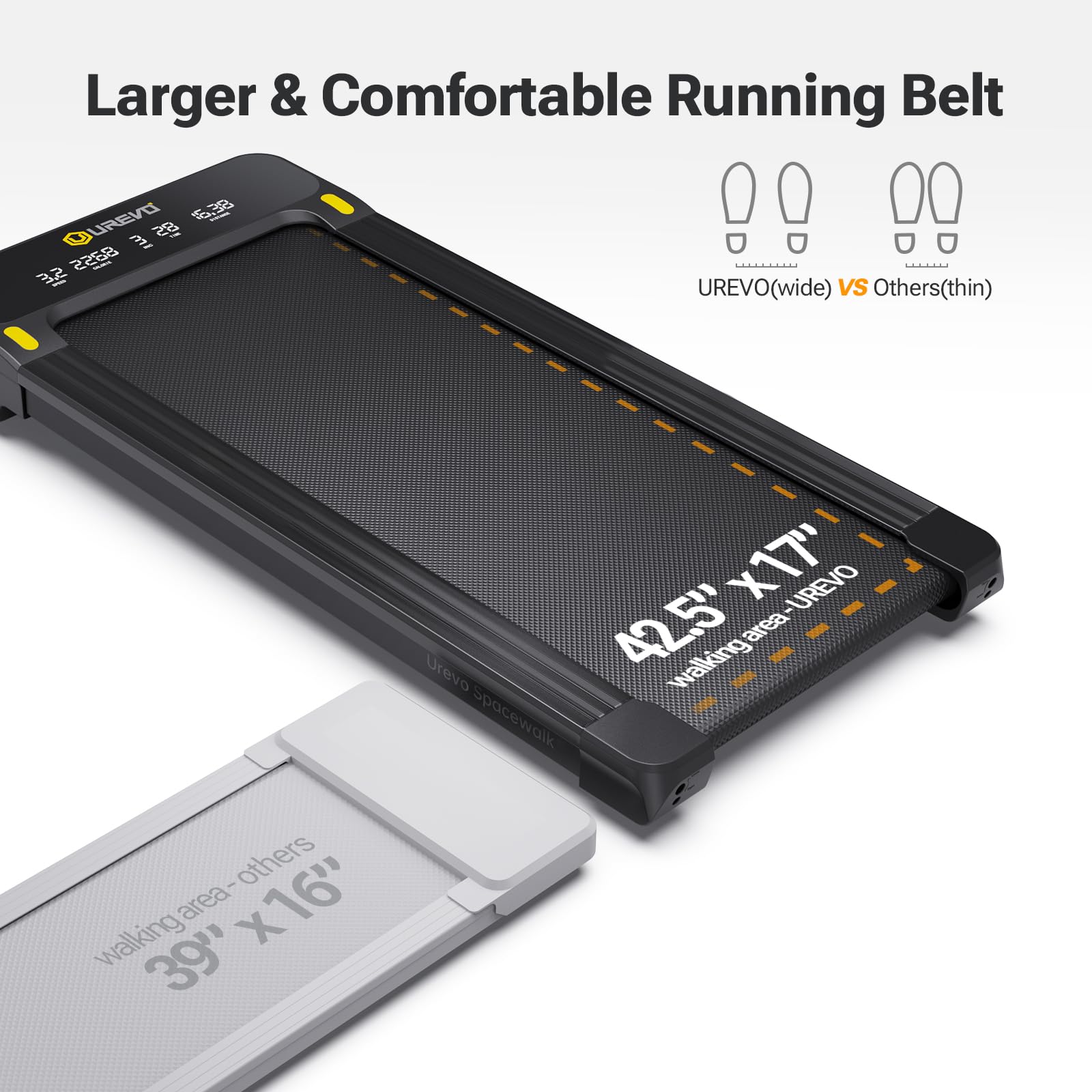 UREVO Walking Pad with Auto Incline, 9% Incline Under Desk Treadmill for Home/Office, 3-Slope Treadmill with Incline and Large LED Display