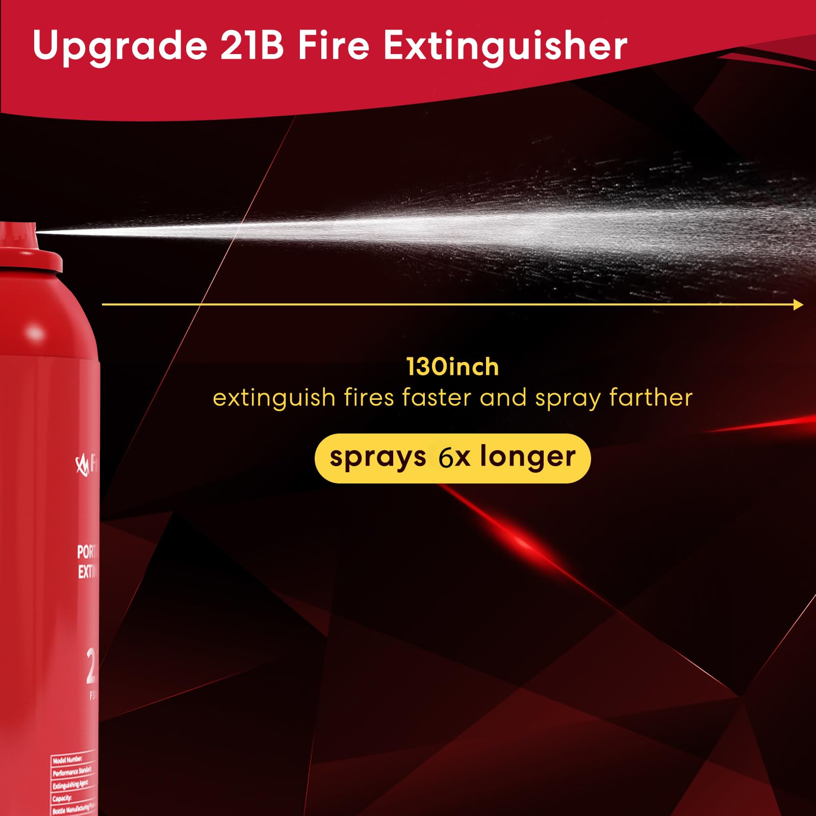 Fire Extinguisher 2 Pack, Small Water Based Agent Fire Extinguishers for The House, Mini Fire Extinguisher for Boat Home Car Kitchen Truck Camping, Can Prevent Re-Ignition. -4°F-140°F Storage (620ml)