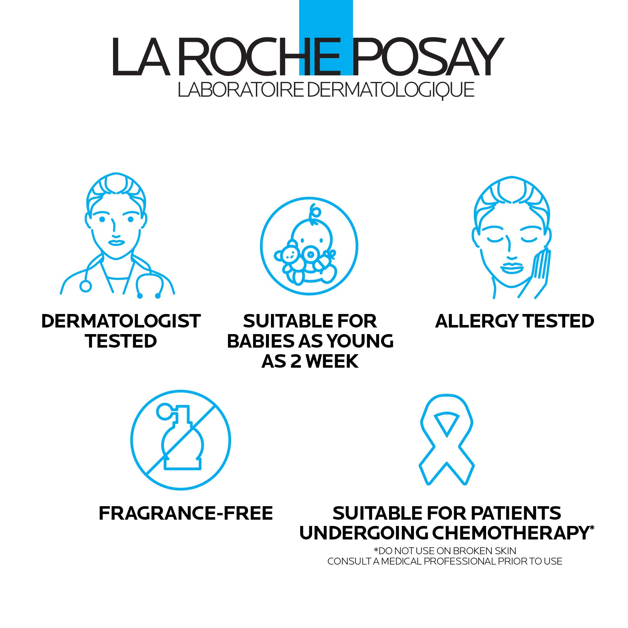 La Roche-Posay NEW Lipikar AP+ Gentle Foaming Cleansing Oil | Gentle Oil Cleanser for Face and Body Formulated with Niacinamide | Long-Lasting 24-hour Hydration | Fragrance-Free & Soap Free