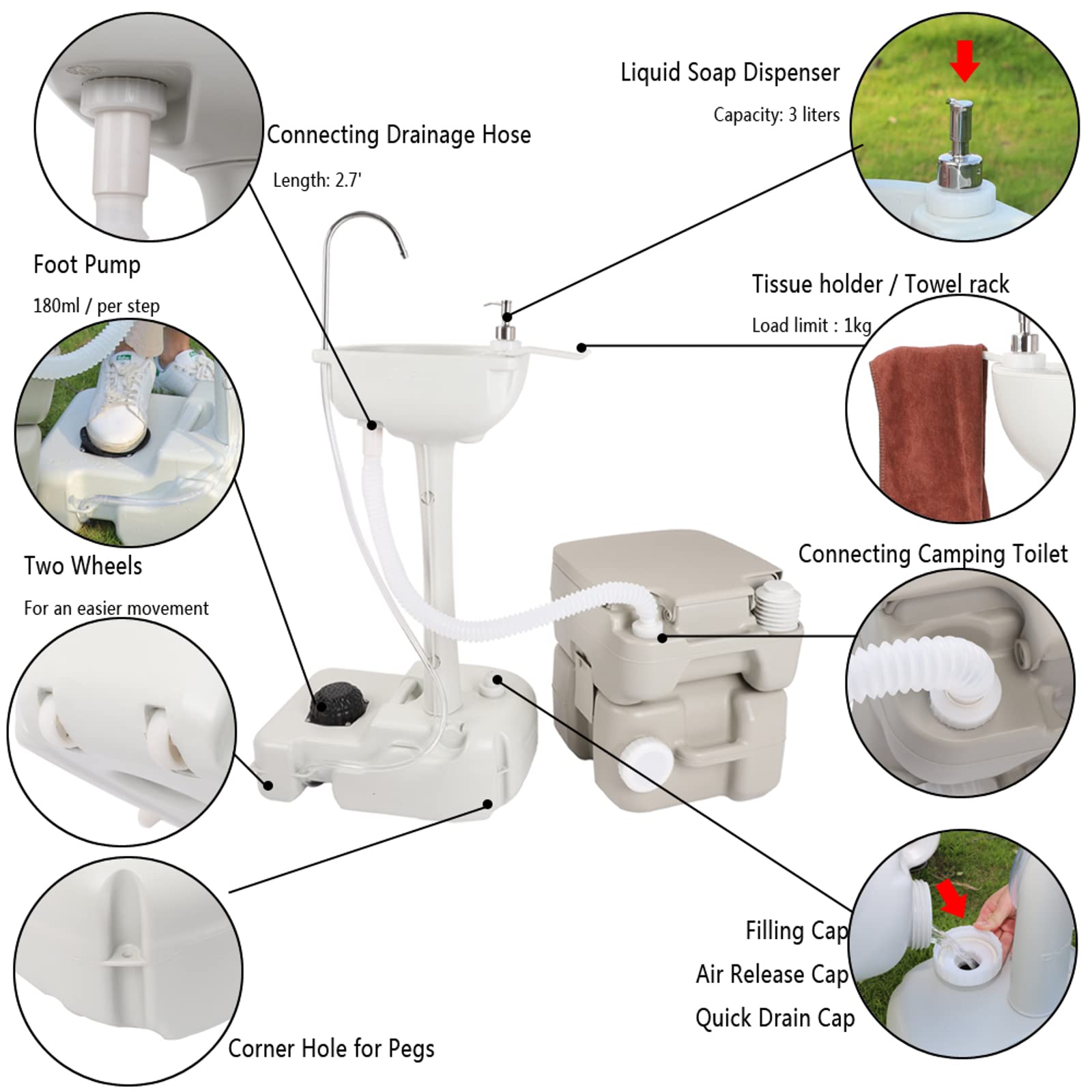 Outvita Portable Sink and Toilet Combo, 5 Gallon Hand Washing Station & 5.3 gallon Flushing Toilet, Detachable Wastewater Recycled Perfect for Outdoor Camping RV Travel Boat