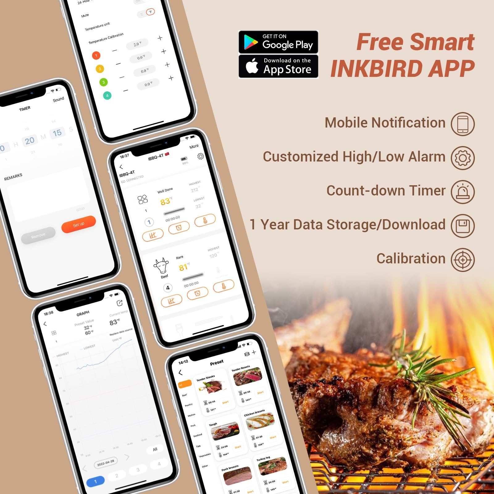 Inkbird WiFi Meat Thermometer IBBQ-4T, Wireless WiFi BBQ Thermometer for Smoker, Oven | APP Calibration Temp Graph | Mobile Notification Timer Alarm | Rechargeable Digital Grill Thermometer, 4 Probes