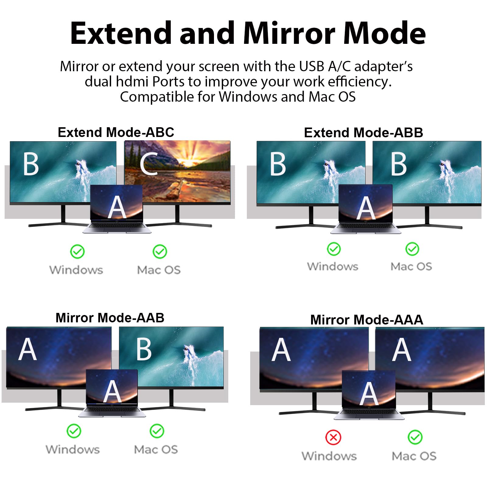 USB to HDMI Adapter for 2 Monitors-USB3.0 to Dual hdmi Adapter for 3 Monitors-USB to displayport Adapter Supports Mac & Windows/Dual HDMI Extender -External Video & Graphics Card Adapter