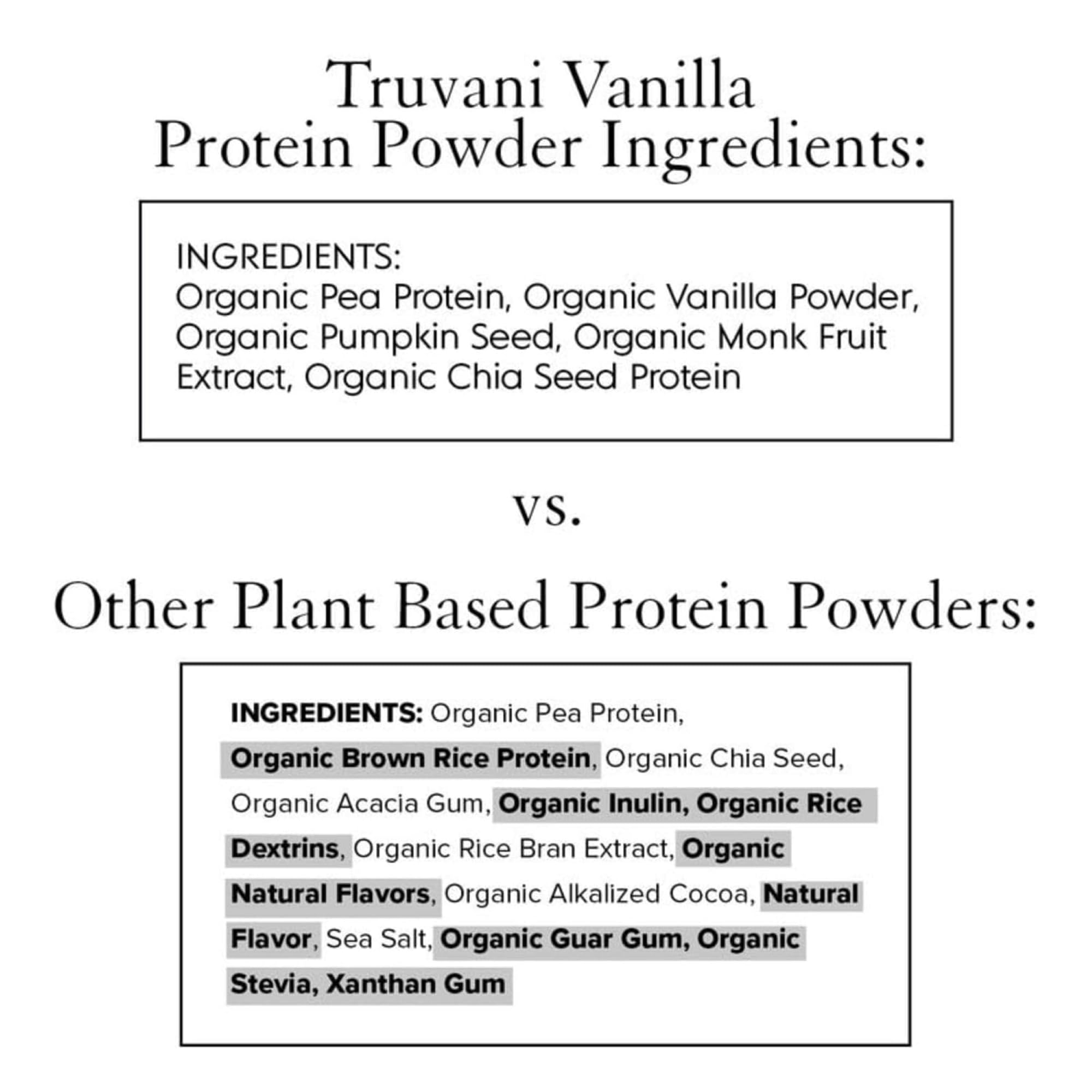 Truvani Vegan Pea Protein Powder | Vanilla | 20g Organic Plant Based Protein Per Serving | 20 Servings | Keto | Gluten & Dairy Free | Low Carb | No Added Sugar