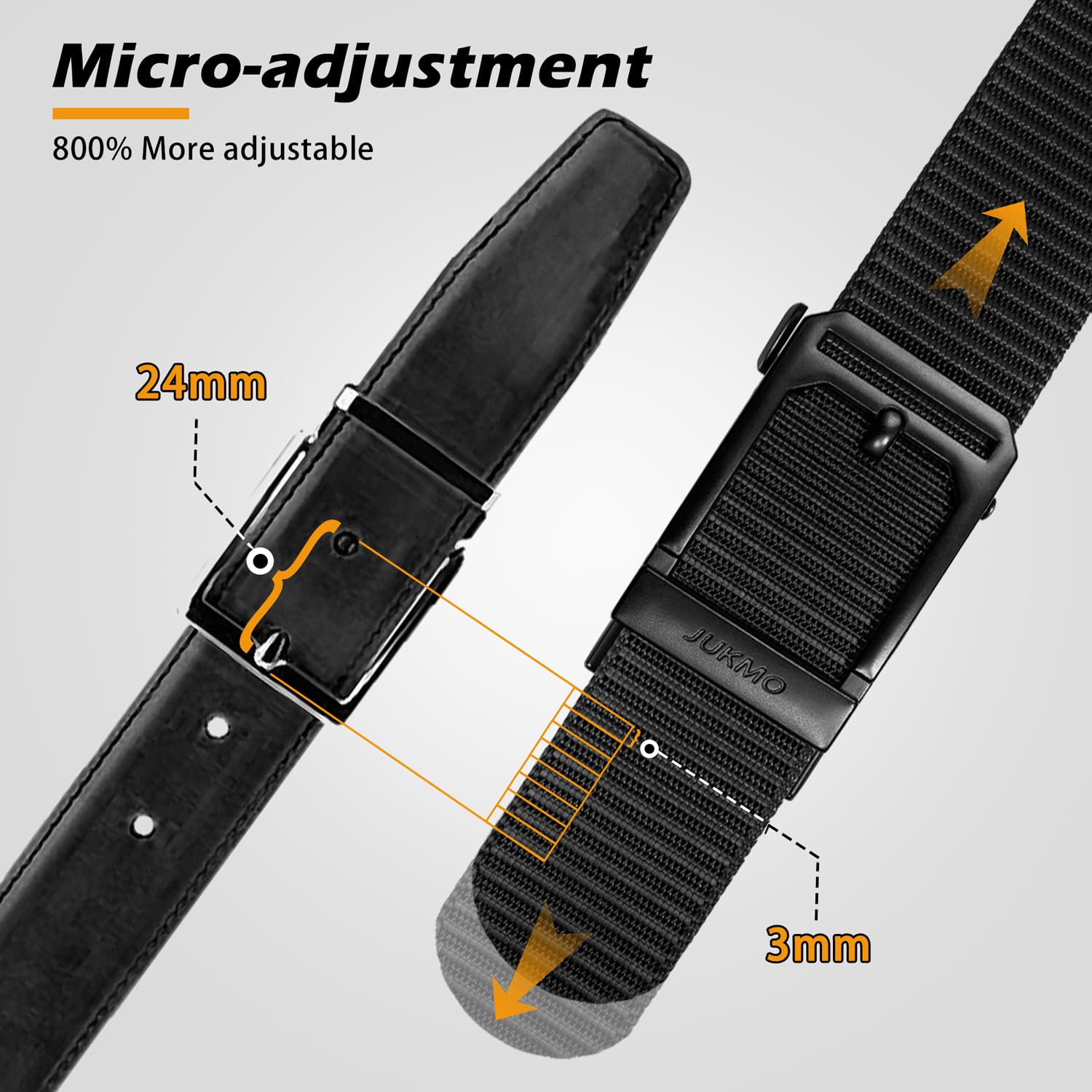 JUKMO Men's Ratchet Tactical Belt, 1.5" Nylon Web Work Belt with Automatic Slide Buckle, Adjustable Trim to Fit (Black, Medium)