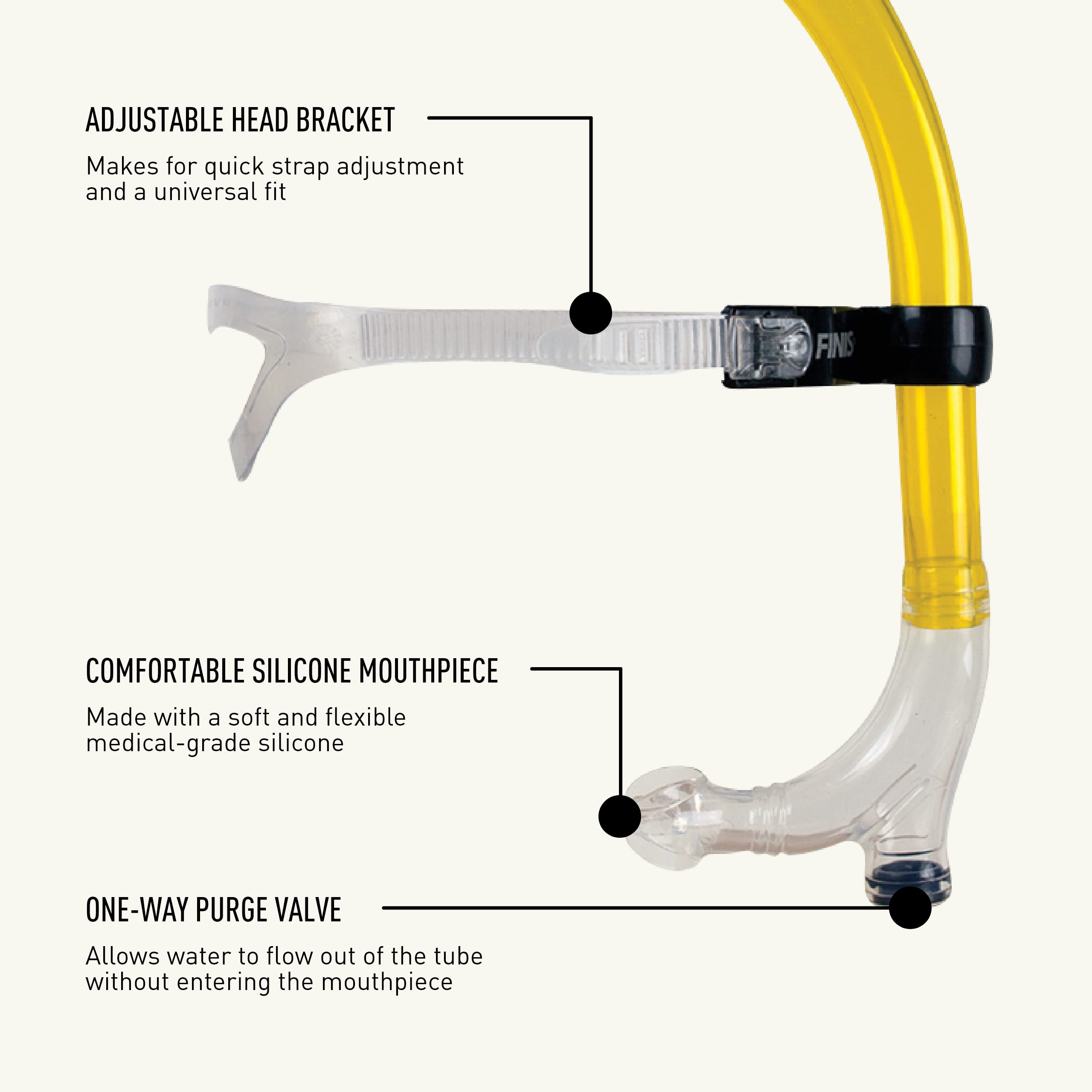 FINIS Original Swimmer's Snorkel - High-Quality Center-Mount Snorkel Set for Swimming Laps & Training - Snorkel Gear with Adjustable Fit, Silicone Mouthpiece, and Purge Valve - Adult, Yellow