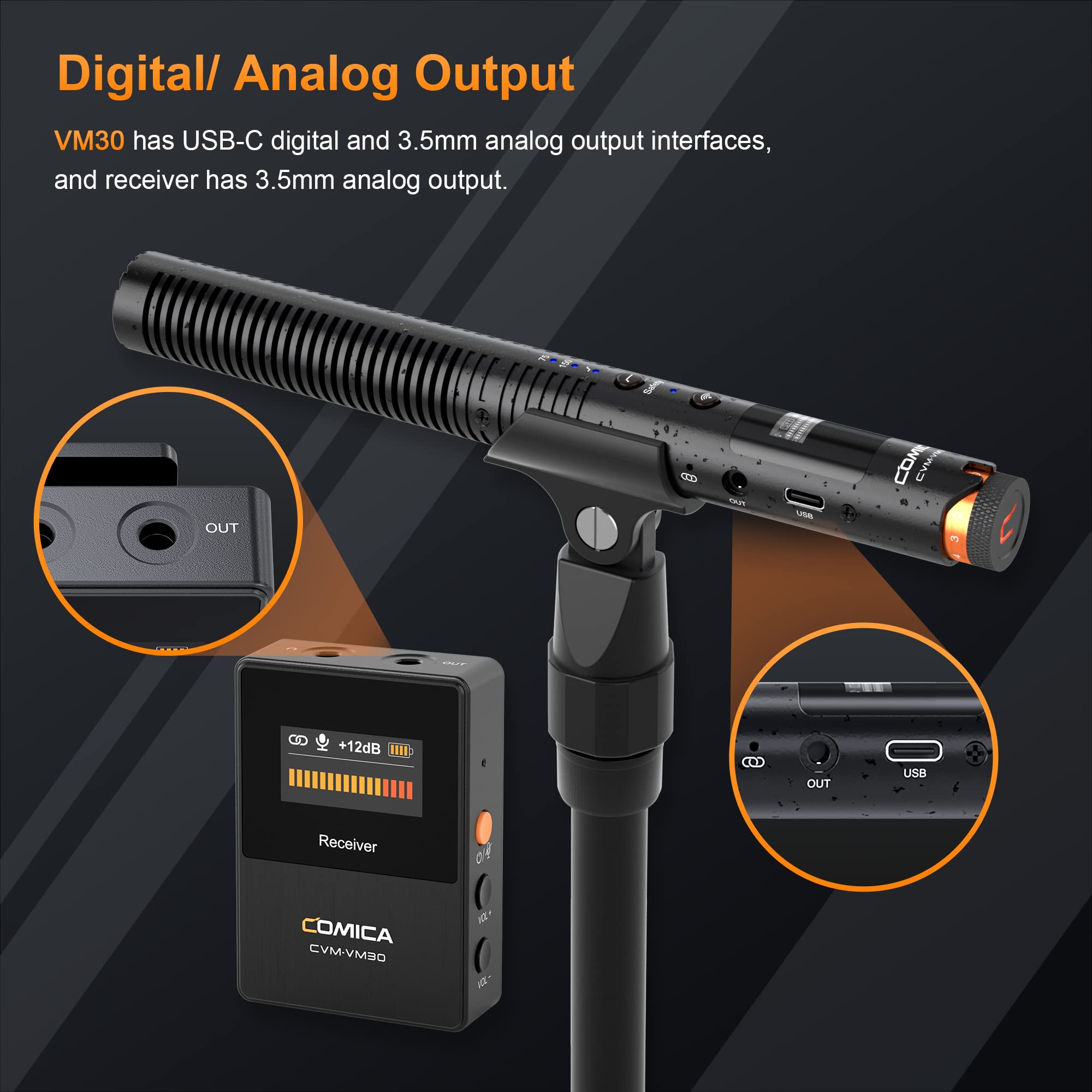comica VM30 Shotgun Microphone - Professional Wireless Mic for DSLR Camera, Smartphone and PC with 70/150Hz, 328' Range, USB C Digital Output- Perfect for Video Recording, Podcasting and Interview