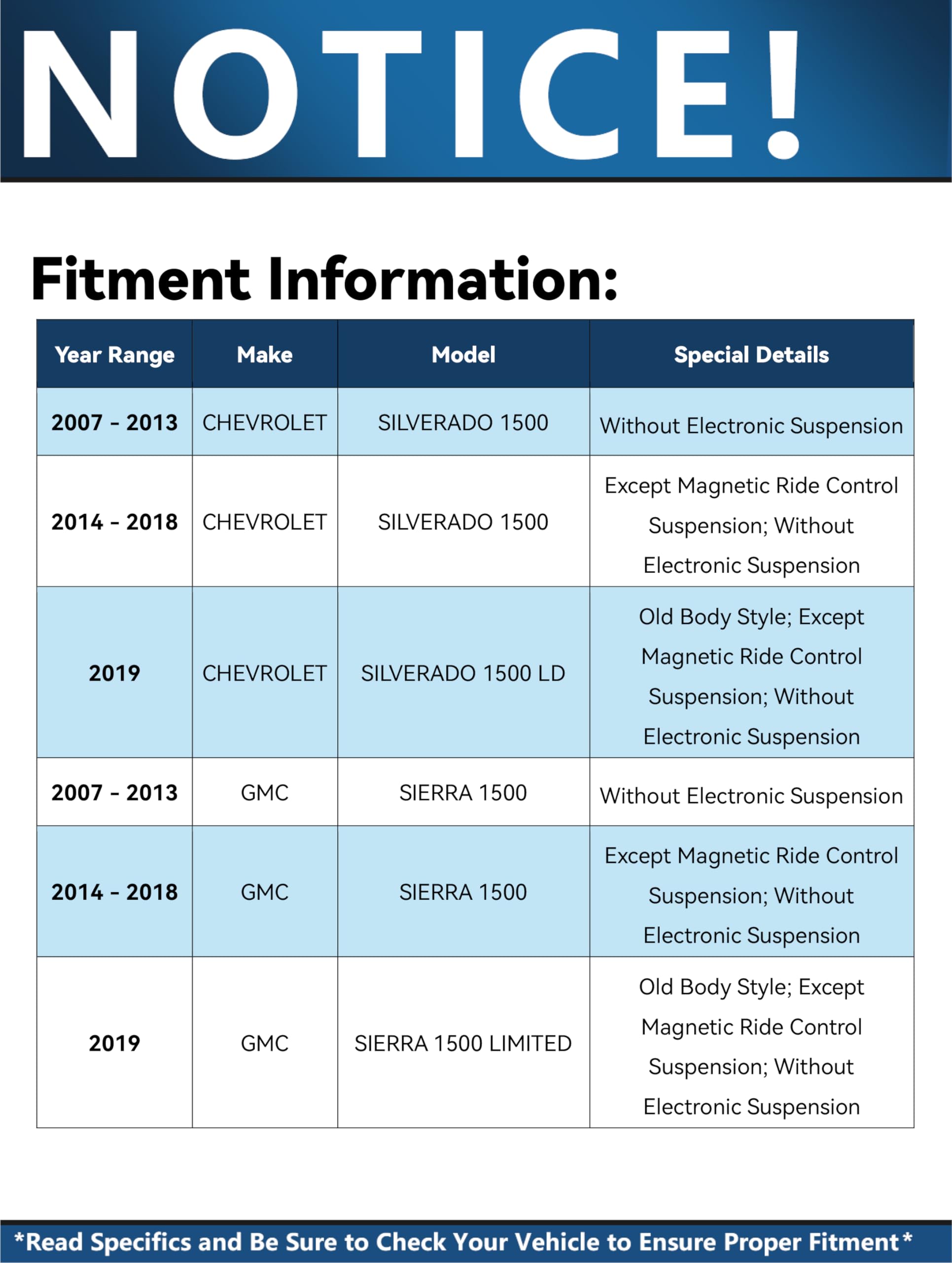 Detroit Axle - Rear Shock Absorbers for Chevrolet Silverado GMC Sierra 1500 LD Limited [w/o Electronic Suspension] 2pc Rear Shock Absorbers Assembly Pair Replacement
