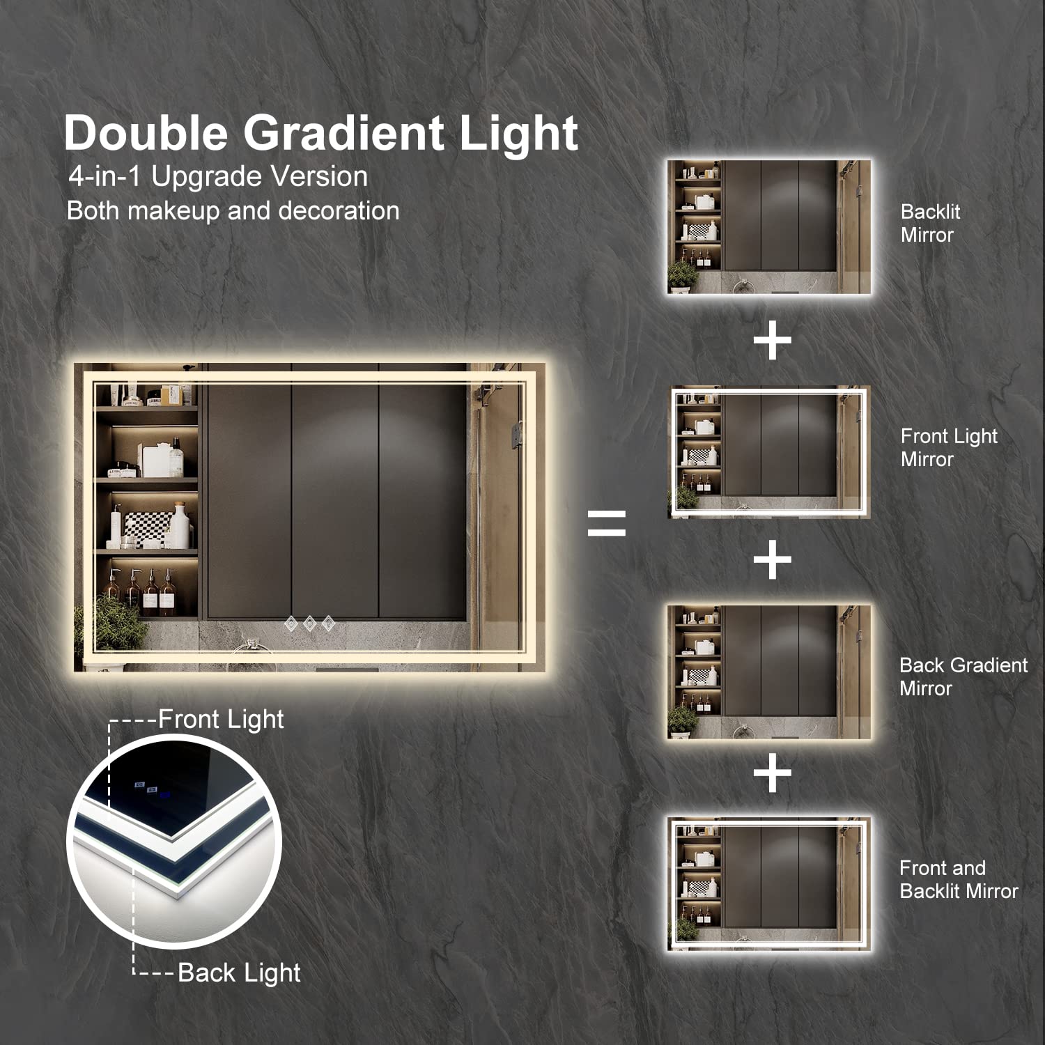 VanPokins Bathroom Mirror with Lights, 60x40 Inch Gradient Front and Backlit Mirror, 3 Colors Dimmable CRI>90 Double Lights, IP54 Enhanced Anti-Fog, Hanging Plates Wall Mount Lighted Bathroom Mirror