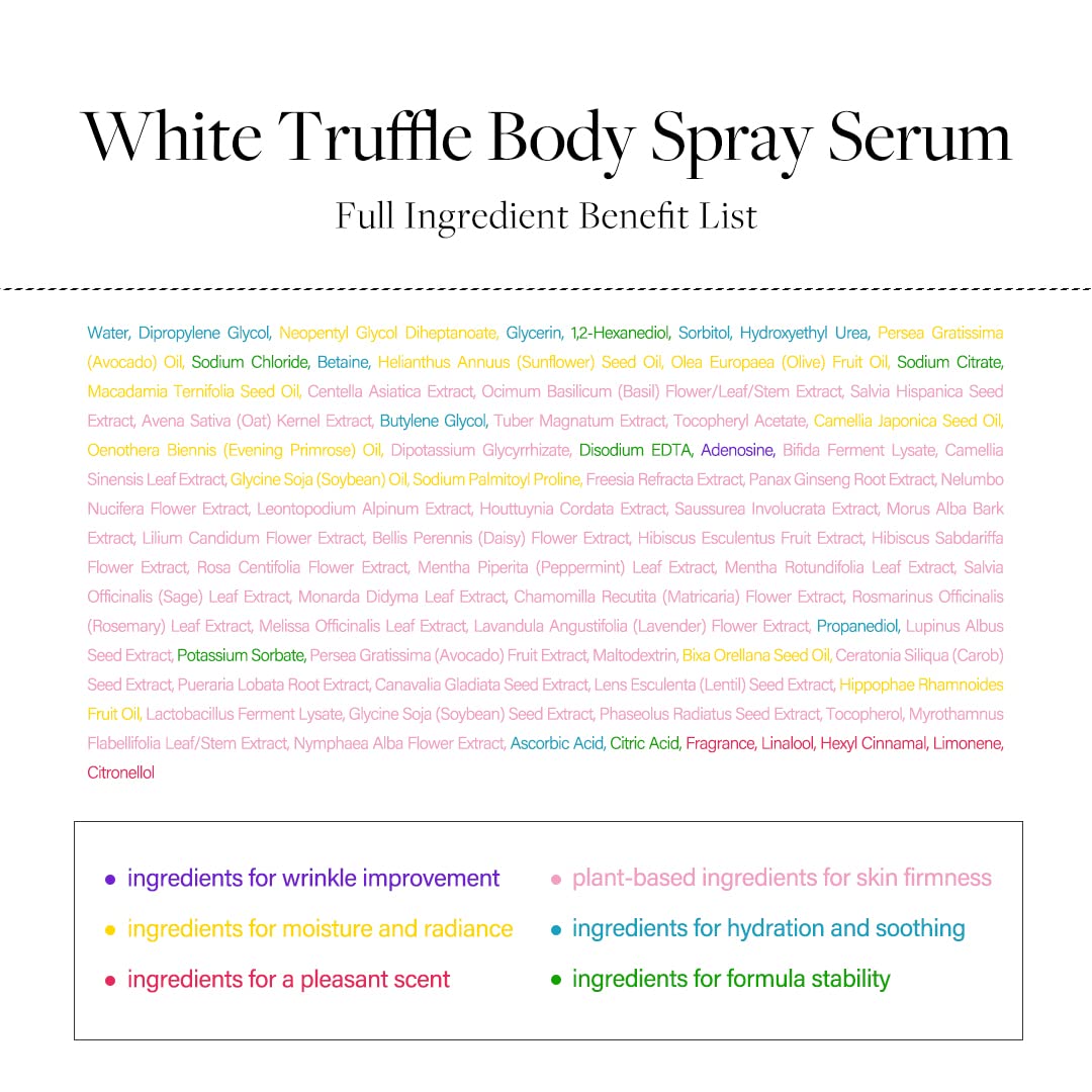 d'alba Piedmont Italian White Truffle Aromatic Body Mist Serum, Glowy Hydrating Body Serum Spray, Go-to Body Mist for dry and damaged skin, Romantic Fragrance Body Mist, Korean Skin Care